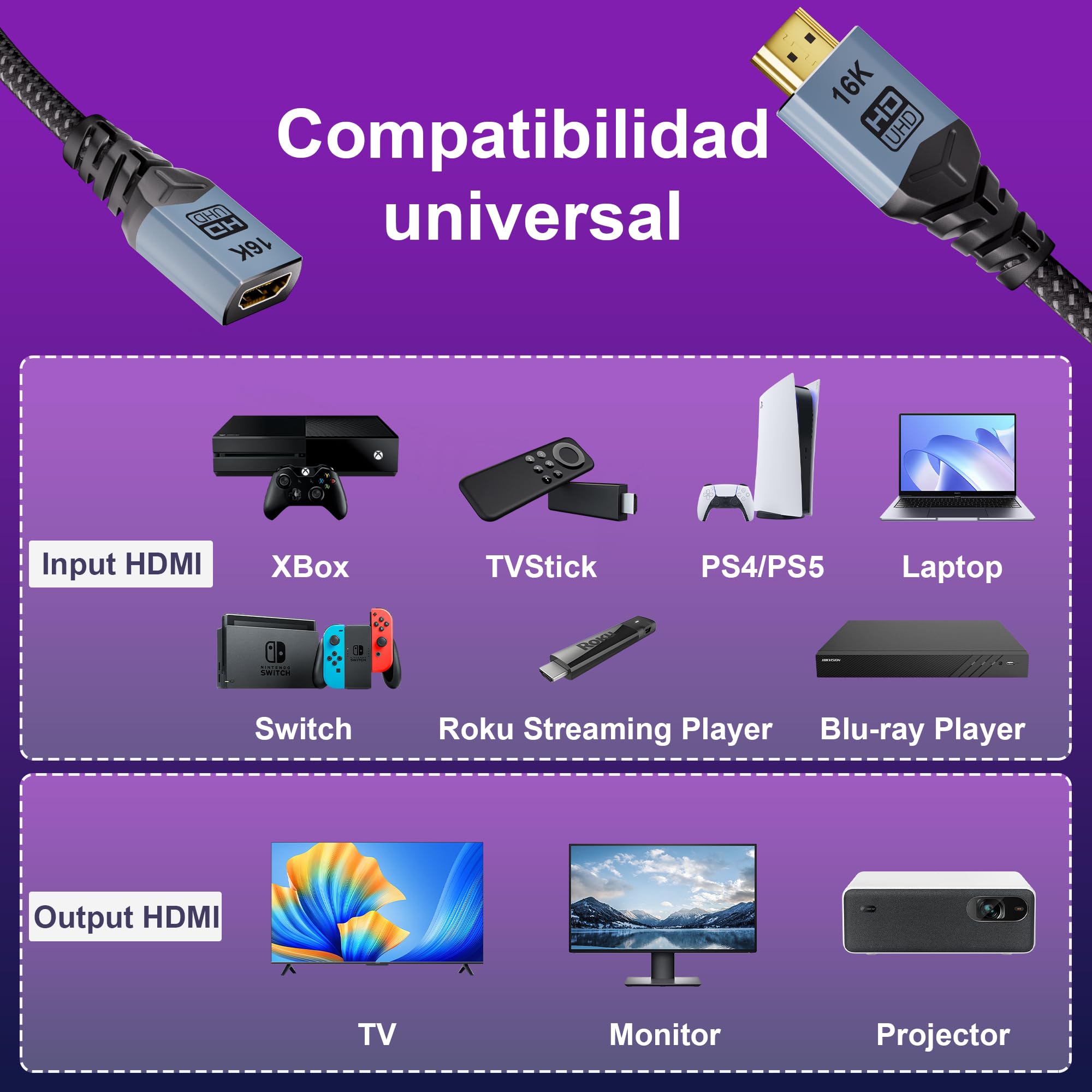 [Lote de 2 Cable de extensión HDMI 16K 1.5M, HDMI 2.2 16K@60Hz, 8K@240Hz, Cable HDMI ultra alta velocidad 96 Gbit/s, Compatible con Fire Stick TV, Reproductor Blu-Ray, Laptop