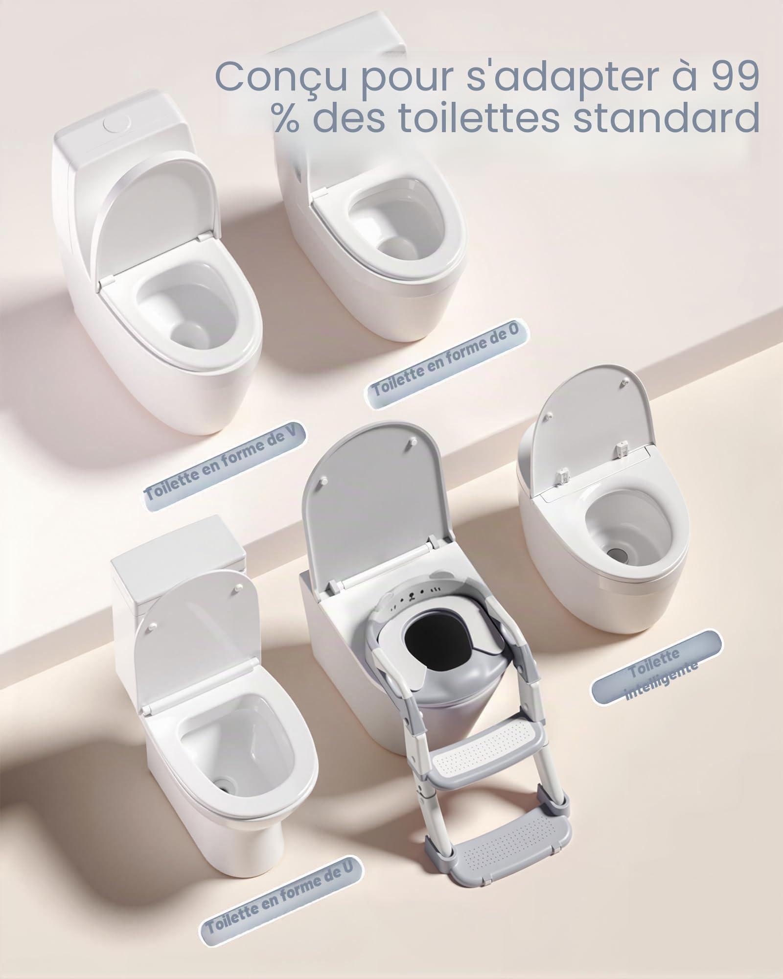 Reducteur Toilette Enfant—Adaptateur Toilette Enfant 3 en 1 AntidéRapant, RéSistant à L'Eau, Avec Pare éClaboussures IdéAl Pour L'Apprentissage de la Propreté en Autonomie (Gris)