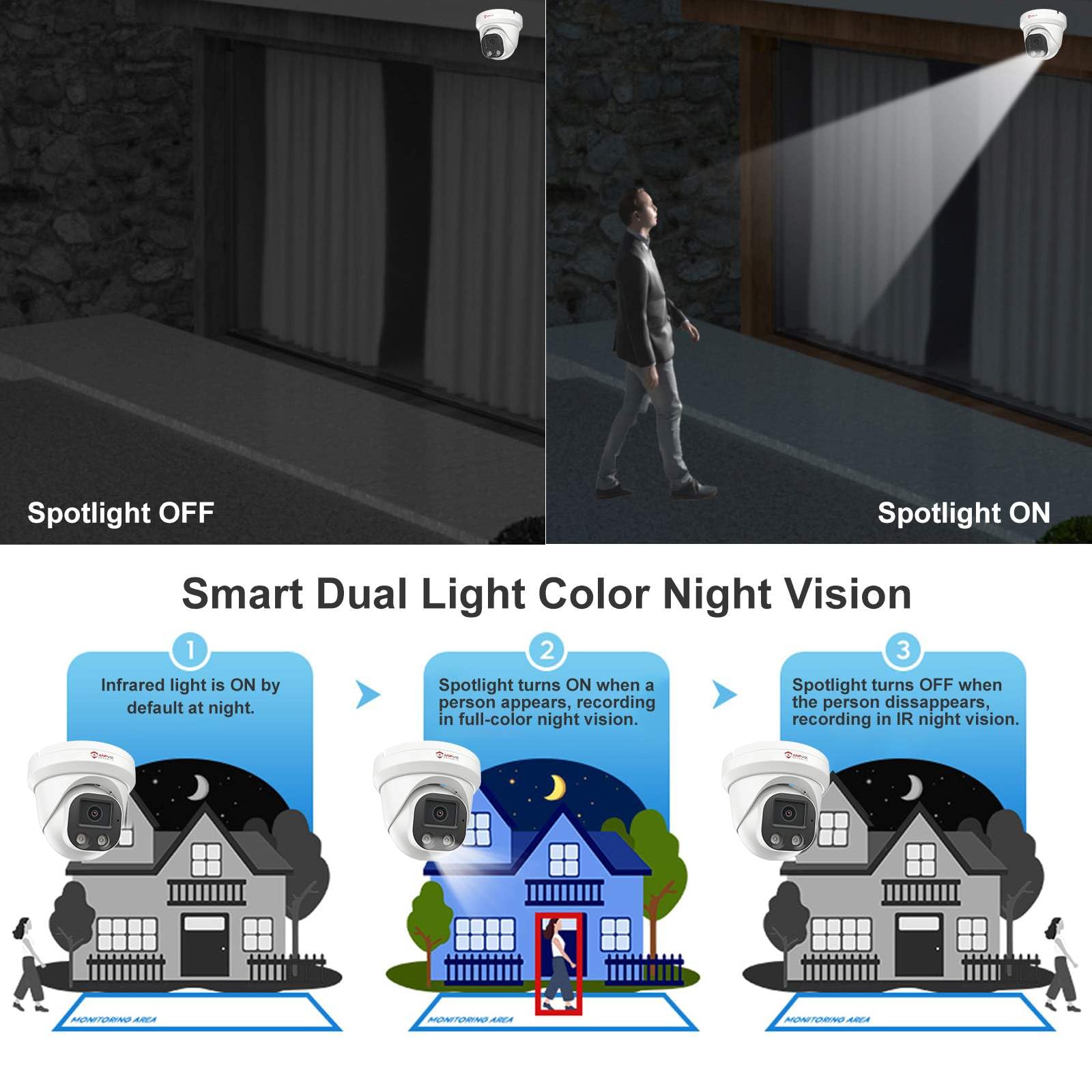 Anpviz 4MP PoE IP Kamera Outdoor, Überwachungskamera Aussen | Intelligente Personen/Bewegungserkennung, Smart Farbig-Nachtsicht, Mikrophon, Ganzmetall, Kein Netzteil, 2,8mm Objektiv, IP66
