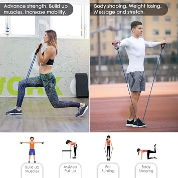 Cikyner Resistance Tube with Handles, Single Exercise Band with Carring Bag
