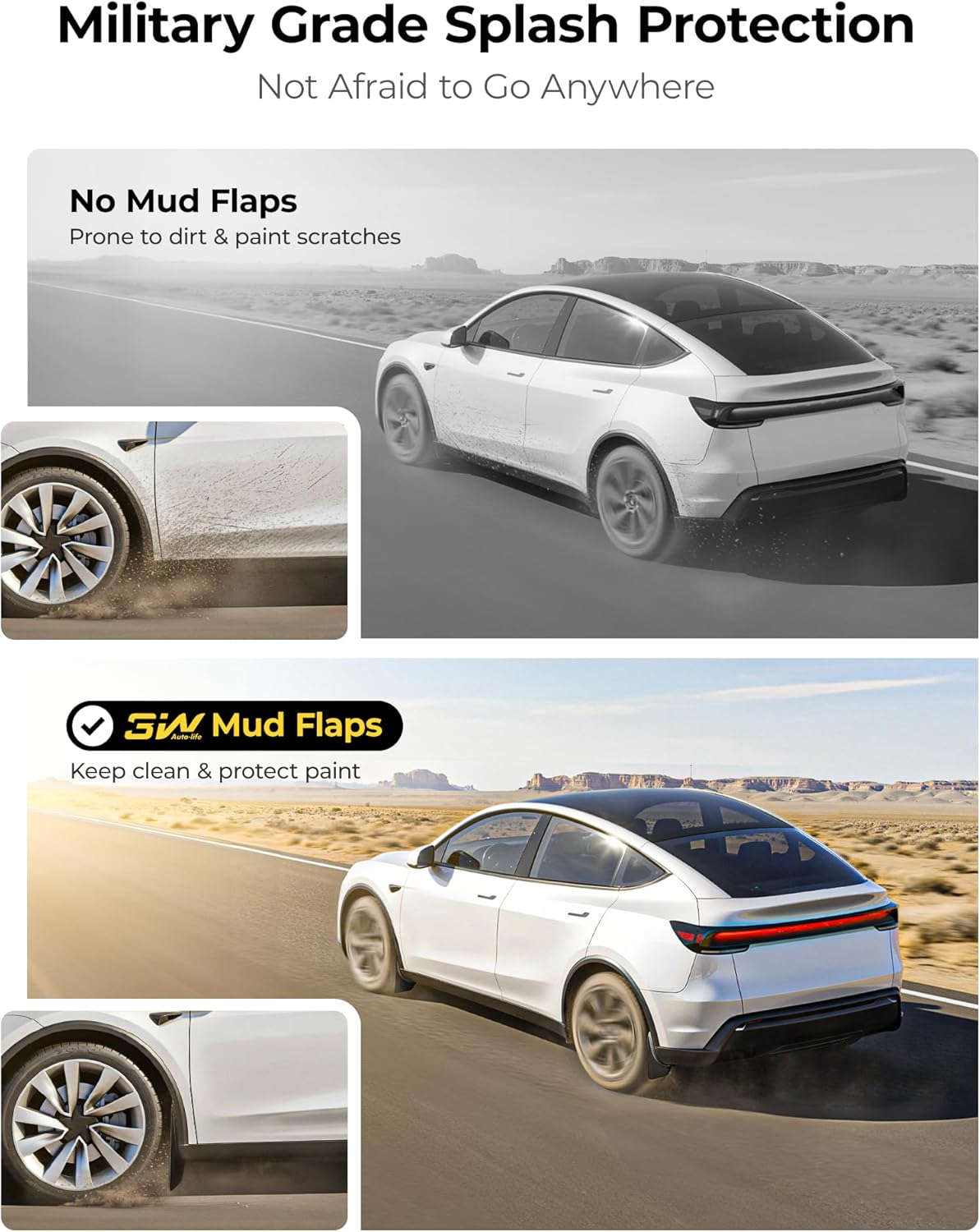 3W Tesla New Model Y Juniper Mud Flaps 2025 2026 Accessories, Protect Paint, No Drilling Required, All-Weather Mud Guard Body Kits, Black (Set of 4) - Image 4