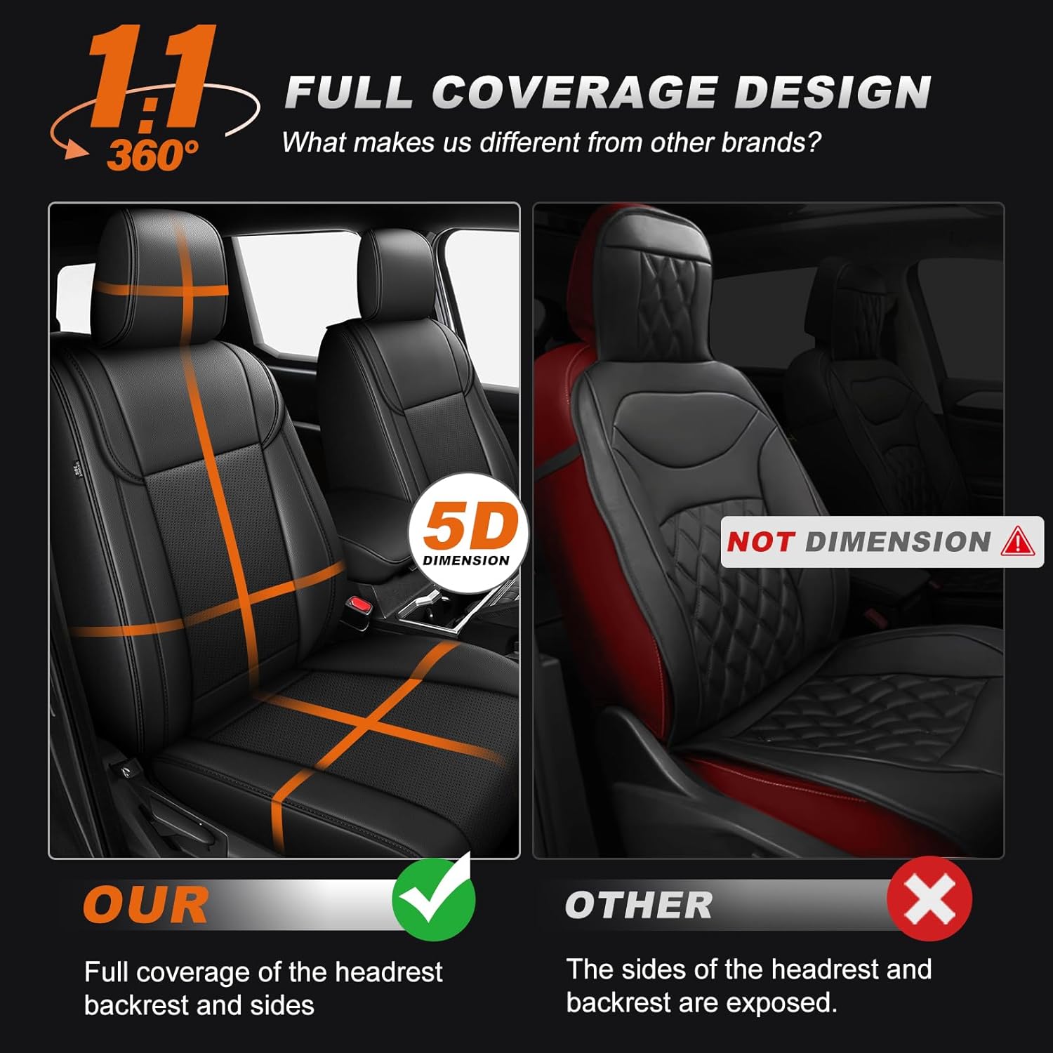 AOMSAZTO Tacoma Car Seat Covers for Select Toyota Tacoma 2024 2025 2026 Double Cab, SR, SR5, TRD Sport, TRD Off-Road & Limited Custom Fit Full Set Faux Leather Seat Covers, Black (5 Seats)