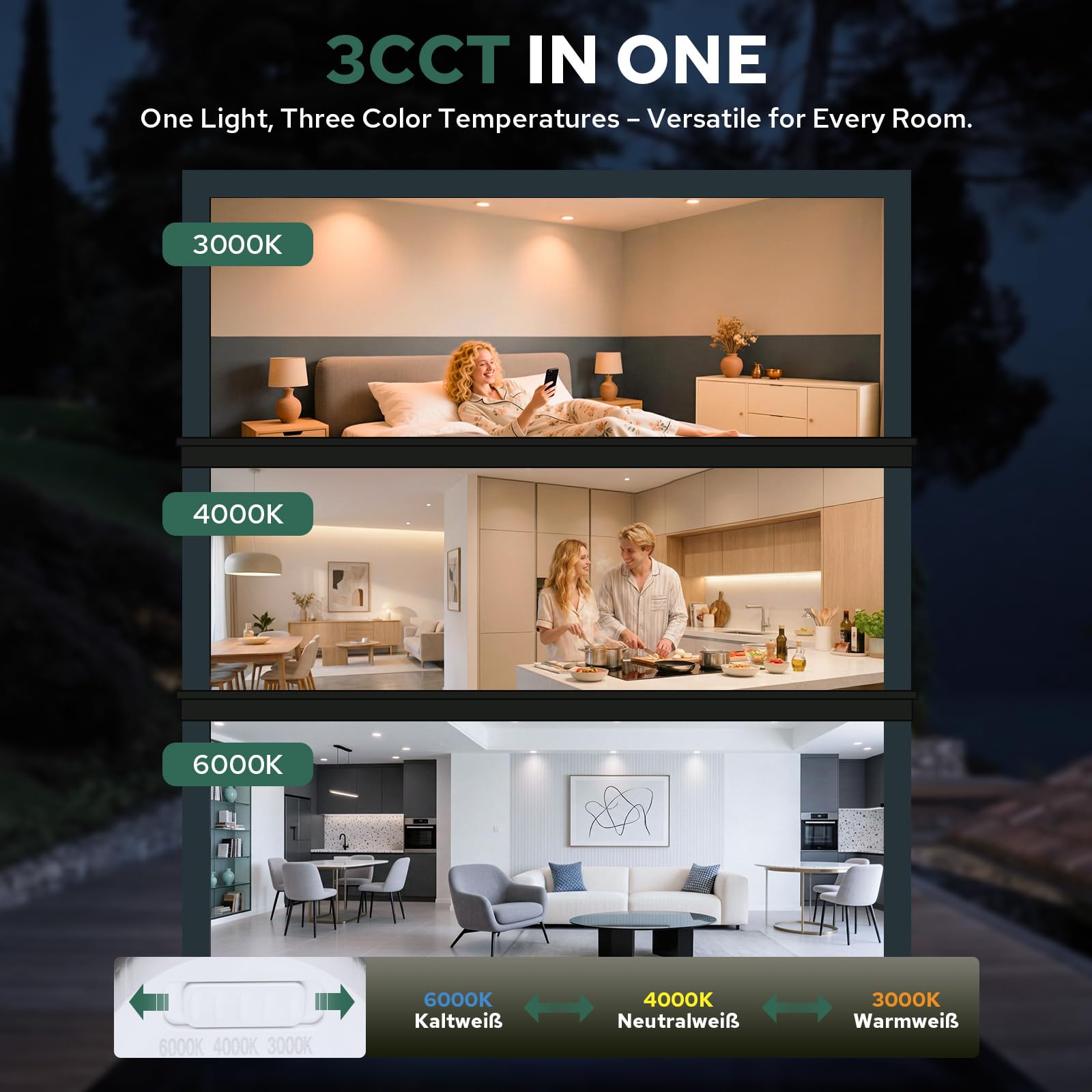 LED Einbaustrahler 230V 75mm Dimmbar Herausnehmbares LED-Modul-Design LED Spots 5W Einbauleuchten 360° und 90° verstellbare Ausrichtung Deckenspots Warmweiß Neutralweiß Kaltweiß 6er Set Weiß