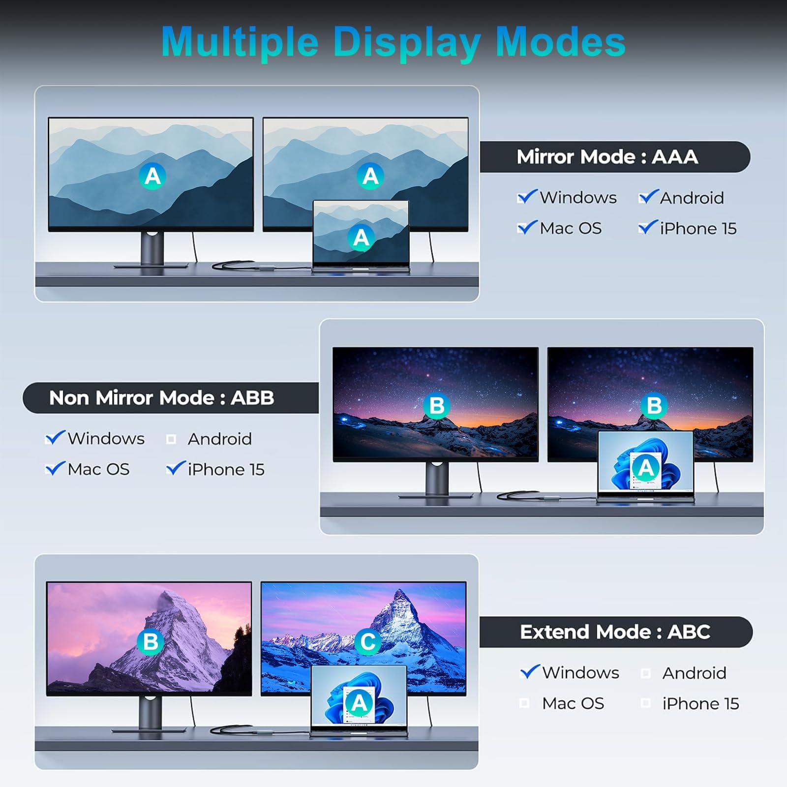USB C a Dual HDMI Adapter 4K@60Hz, USB C Hub 4 in 1 Adapter con 2 HDMI 4k, USB 2.0, 100W PD, Compatible con MacBook/MacBook Pro Air/DELL/Samsung Galaxy