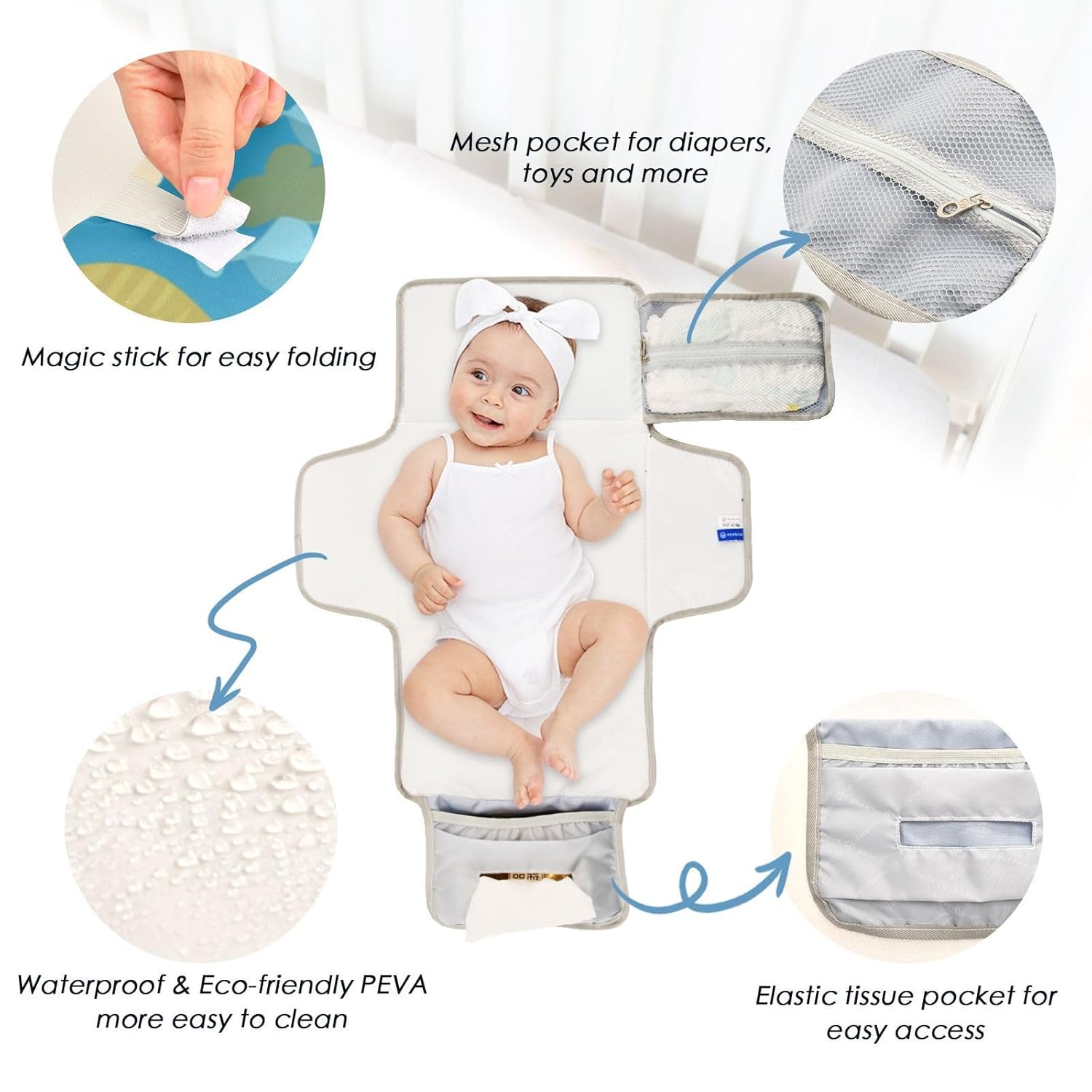 Tropical Summer Macaw Bird Reusable Diaper pad with Tissue Pocket Baby Portable Changing pad Infant Travel Station Kit cambiador de pa?ales para Bebes