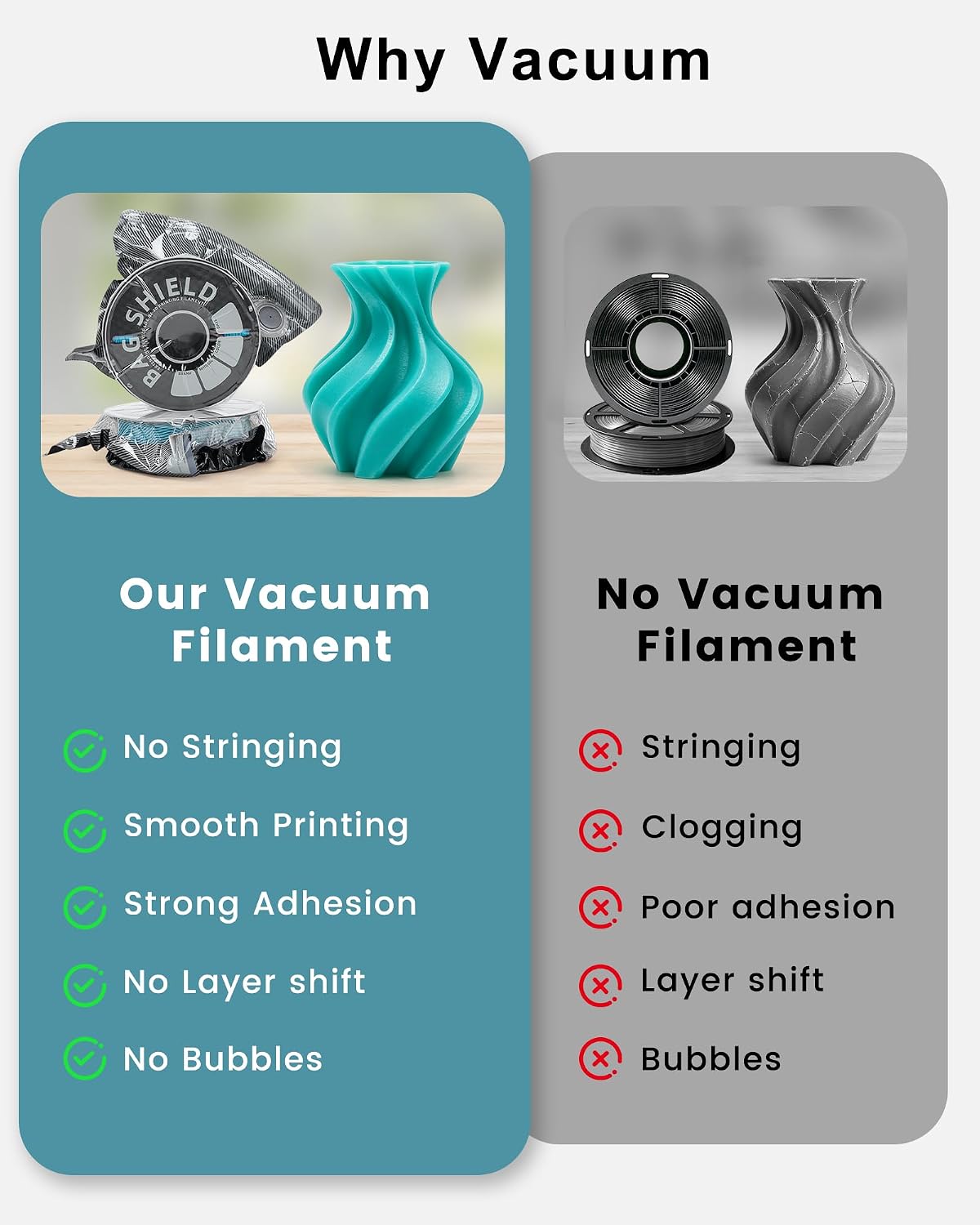 3D Filament Vacuum Bags 30-Pack, Thickened PA+PE, USB Pump Kit