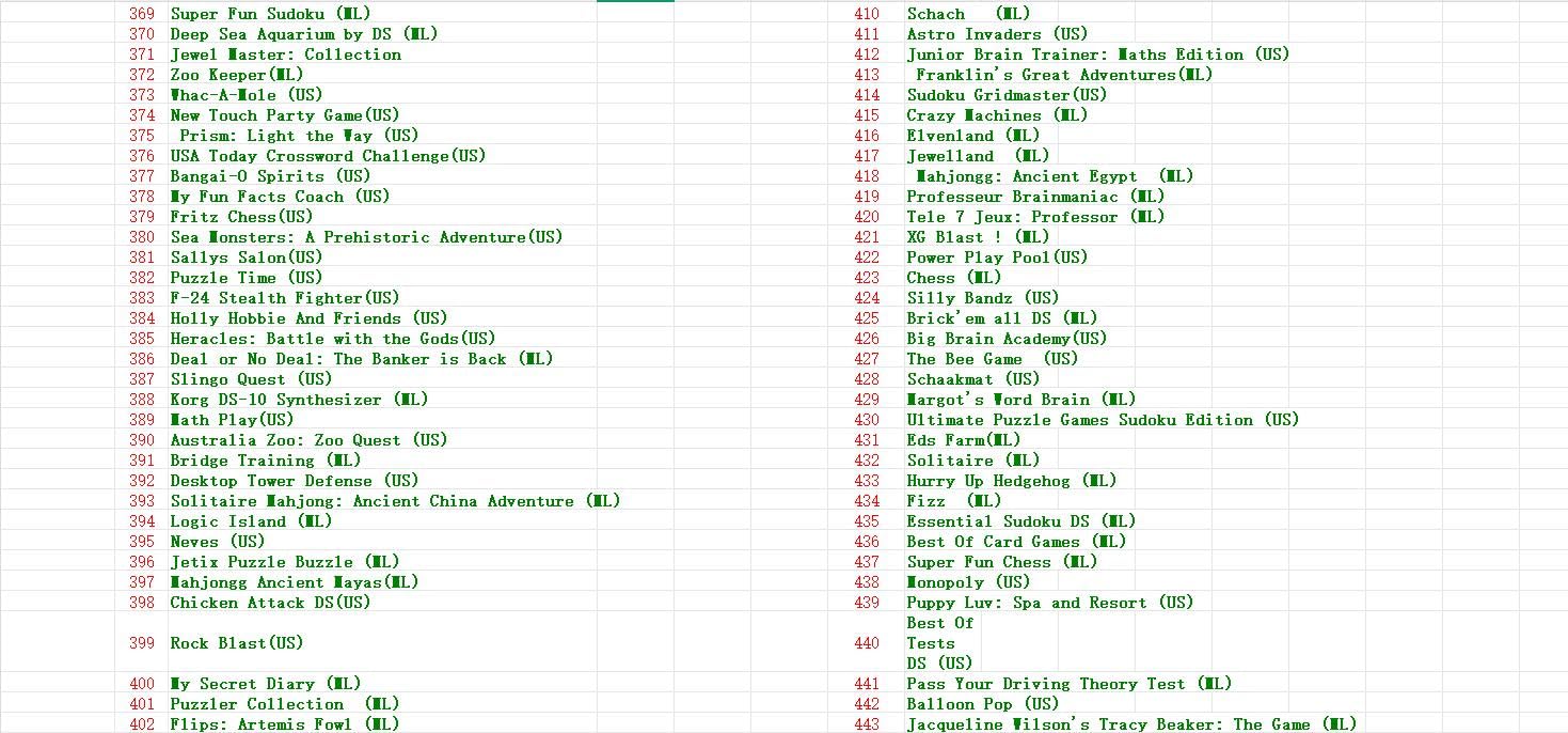 468 in 1 MULTI CART Super Combo Video Games Cartridge Card Cart for DS NDS 3DS XL 3DSXL 2DS NDSL NDSI - Image 8
