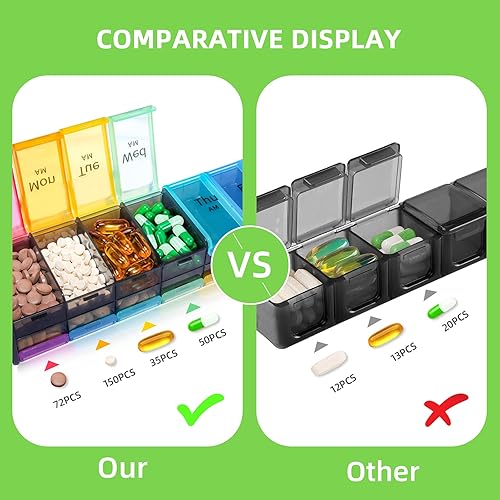 Miniatura 2 de Organizador de pastillas semanal extra grande, pastillero AM/PM de 7 días con compartimento XXL para aceites de pescado, organizador de medicamentos