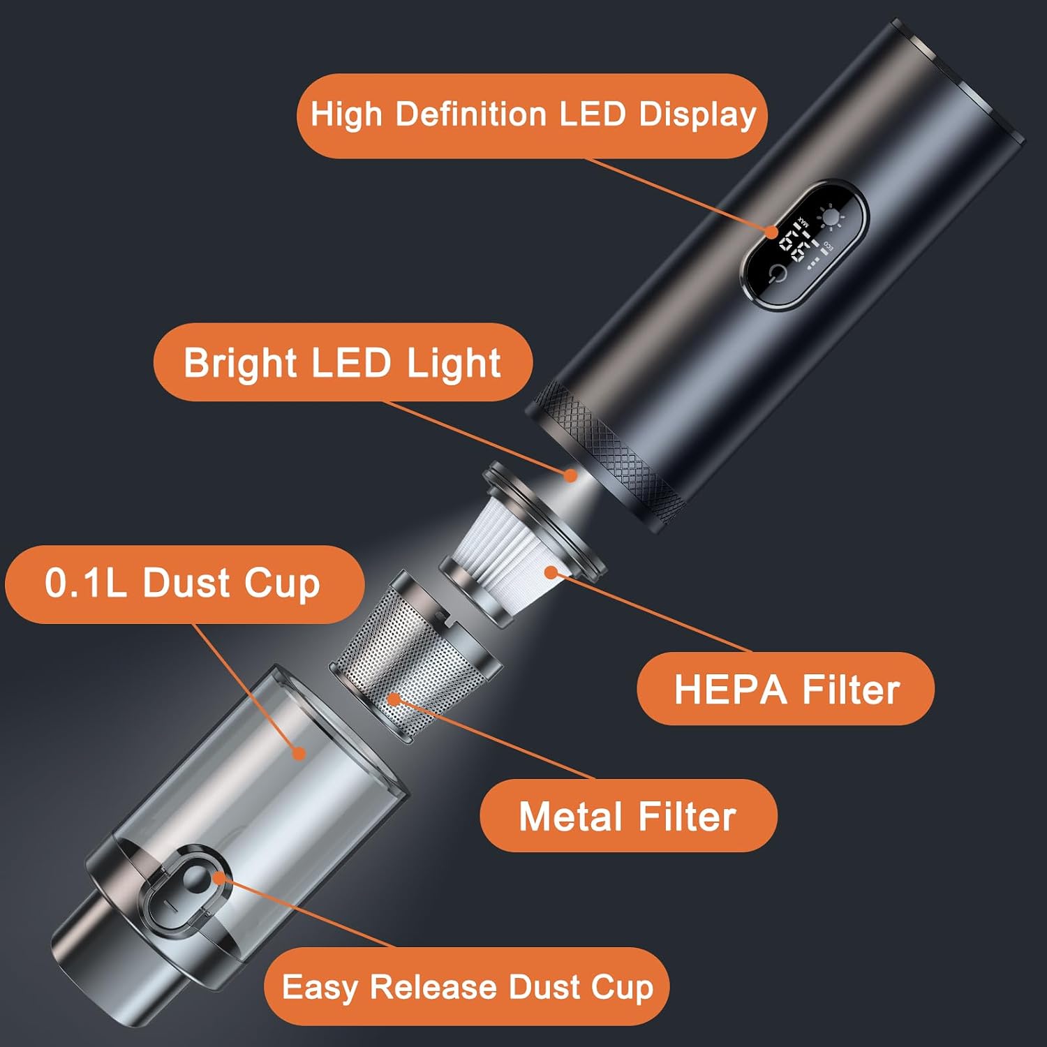 Cordless Car Vacuum Cleaner 14000Pa, Handheld Vacuum Portable Dust Buster Vacuum Small Vacuum Cleaner for Vehicle,Pet,Home, LED Display & Lightweight & Low Noise & Rechargeable