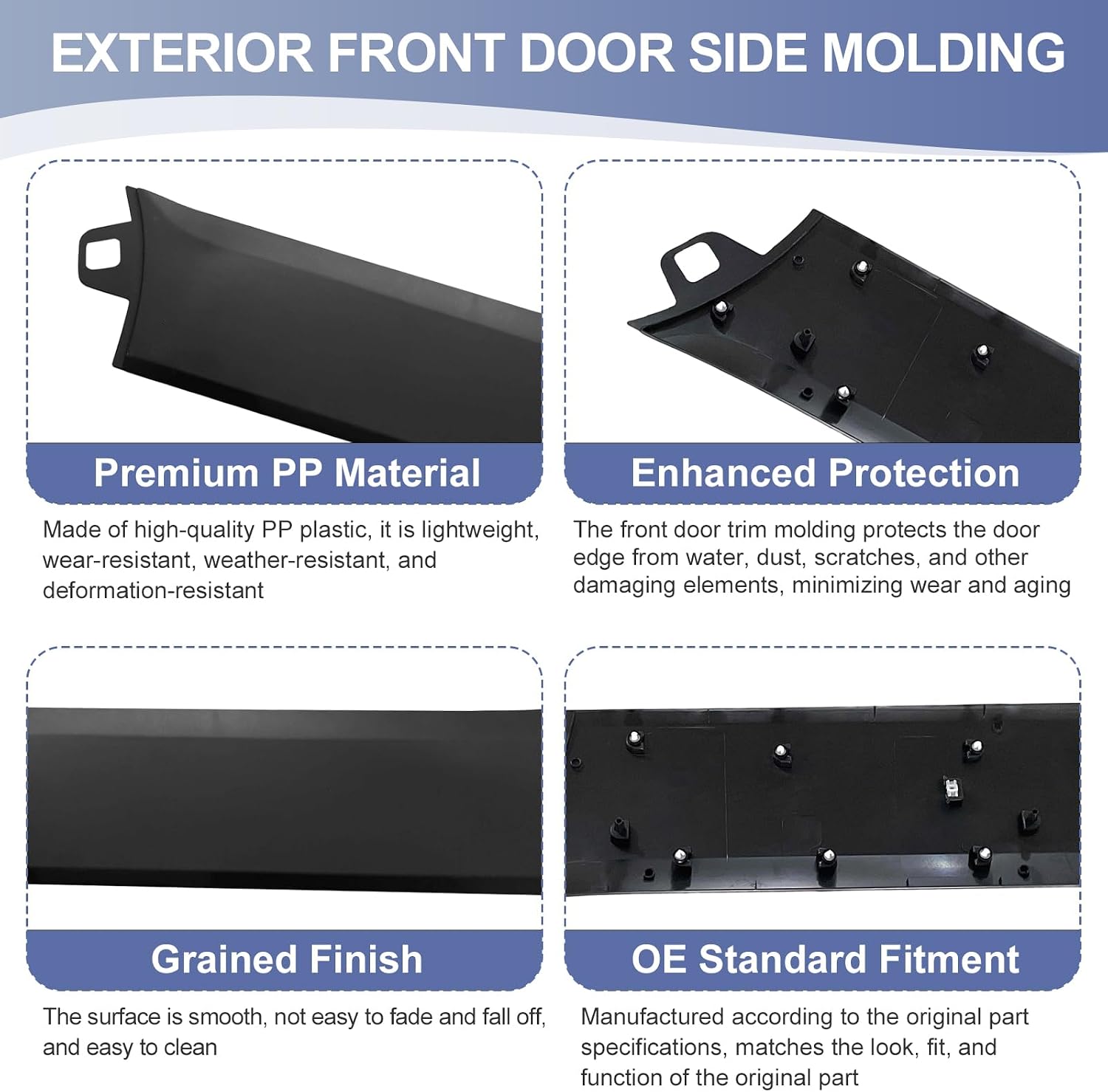 Front Side Door Lower Molding Plastic Trim Panel Cover Black Fits for Ford Transit 150 250 350 350HD Cargo Van 2015 2016 2017 2018 2019 (Left Driver Side)