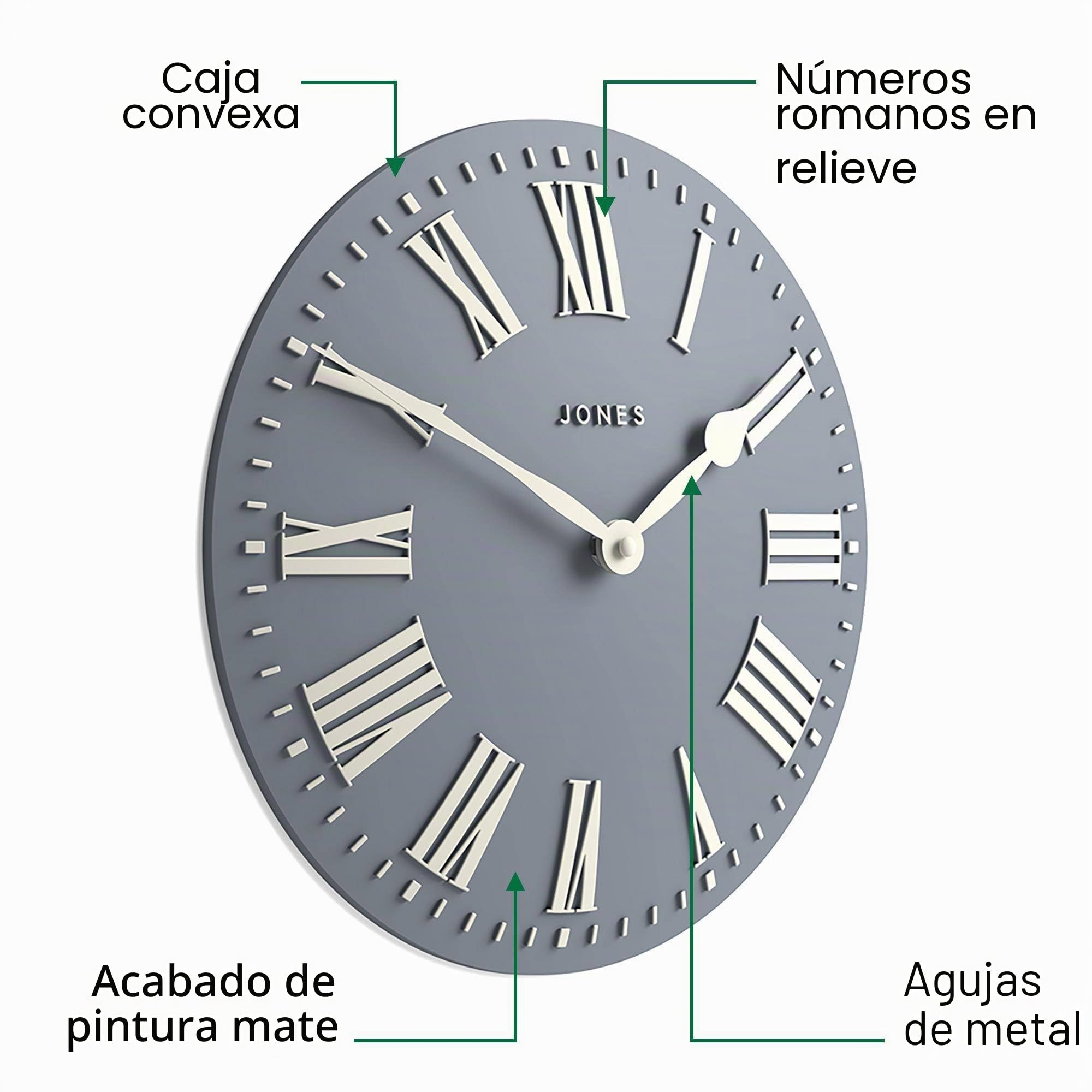 JONES CLOCKS® Strand Reloj de Pared | Reloj Convexo clásico Moderno | 30cm | Armada Francesa | Números Romanos | Ideal para la Cocina, el salón, la Oficina o el Dormitorio