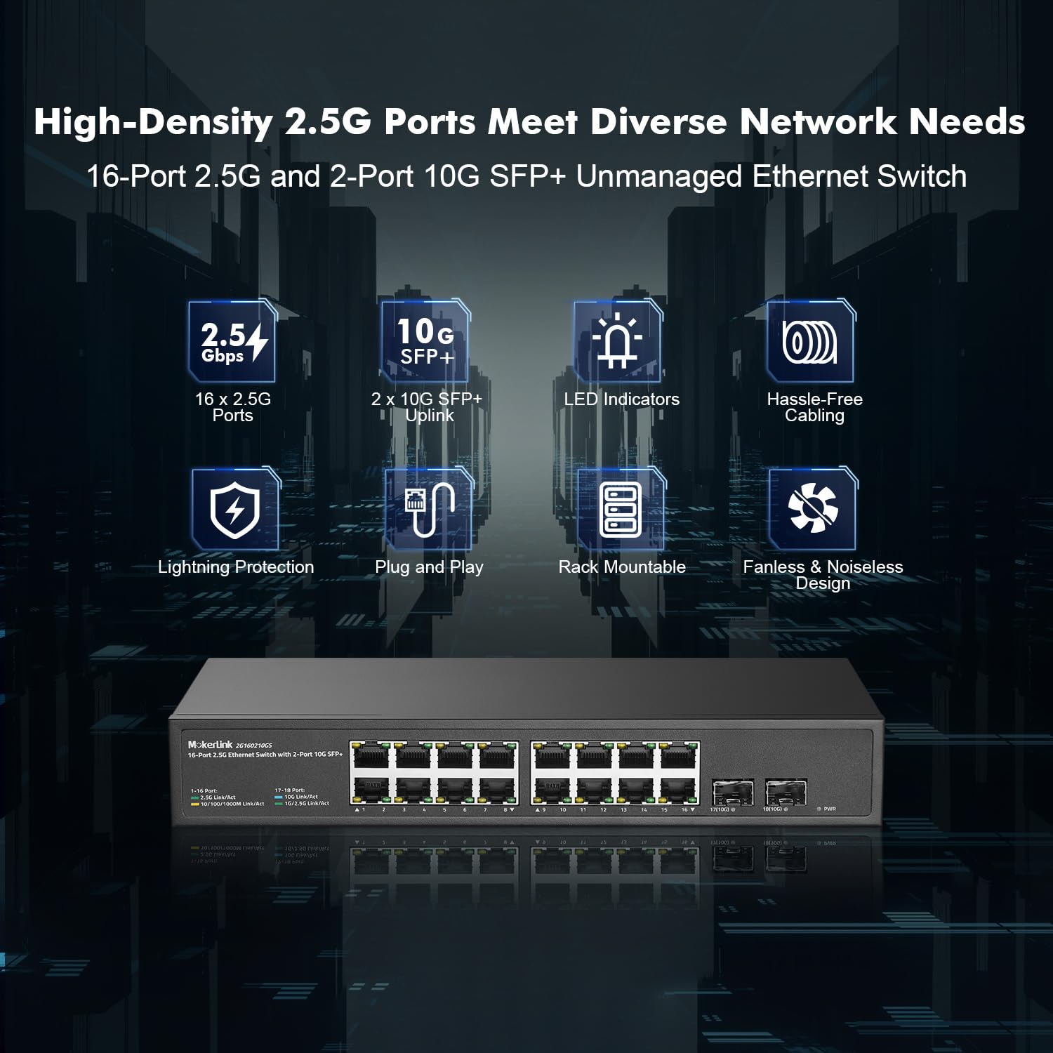 MokerLink Commutateur Ethernet 16 ports 2,5 Gigabit avec 2 ports SFP+ 10 G, 16 ports RJ45 2,5 G compatibles 10/100/1000 Mbps, commutateur réseau Rackmount sans ventilateur en métal non
