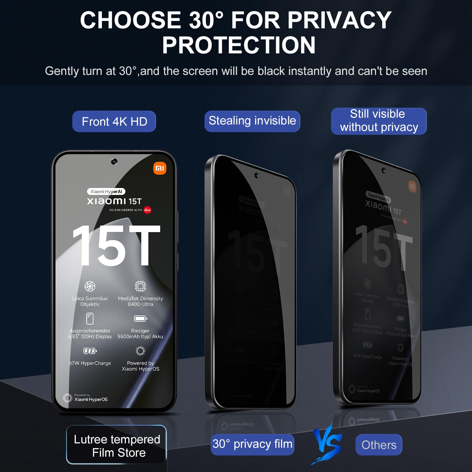 Lutree Vetro Temperato Privacy Per Xiaomi 15T / 15T Pro – 2+2 Pellicole + Protezione Obiettivo, 9H Anti-graffio, Anti-spia