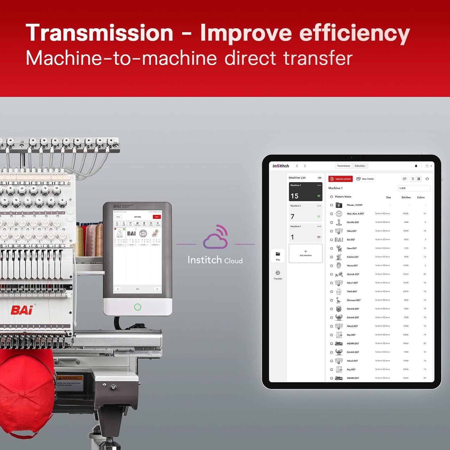 Various accessories included with the BAi The Mirror Embroidery Machine, such as hoops, tools, and thread