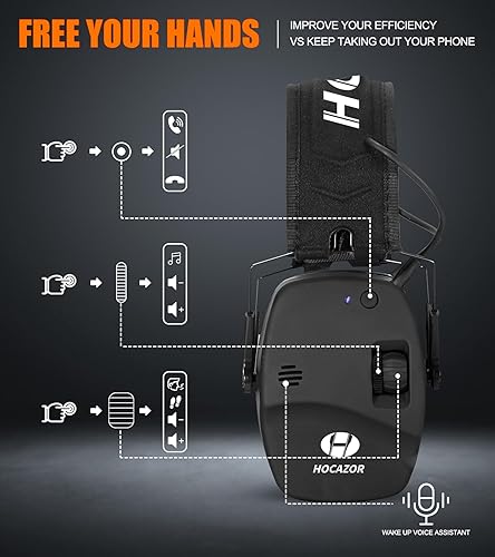 Miniatura 5 de Actualización Bluetooth 5.4 protección auditiva con sonido Amplificar electrónico digital orejeras de seguridad protector auditivo delgado para