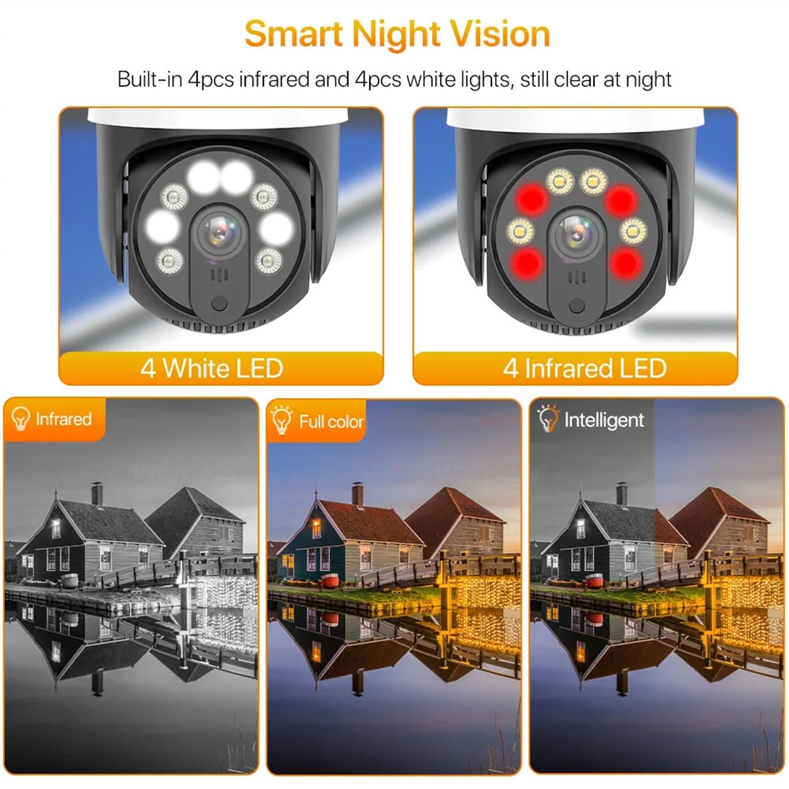 Telecamera Wifi Esterno, Telecamera IP PTZ da 8MP Telecamera PTZ 4K H.265 Telecamera di videosorveglianza for rilevamento umano AI esterno Telecamera CCTV di sicurezza da 4MP ,Sicurezza, Antifurto(WIF