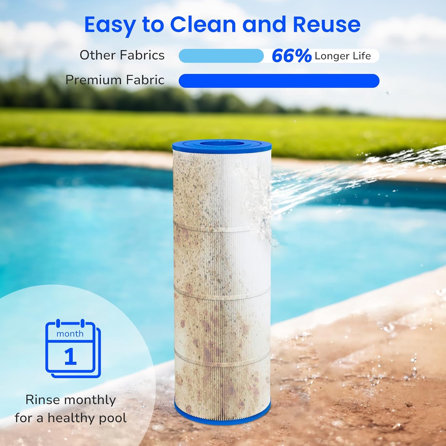 Future Way 4-Pack C3030 Pool Filter Cartridges Replacement for Hayward Swim Clear C580E, C3030, C3025, C3020, Replace Pleatco PA81, Hayward CX580XRE, 325 sq.ft - Image 7