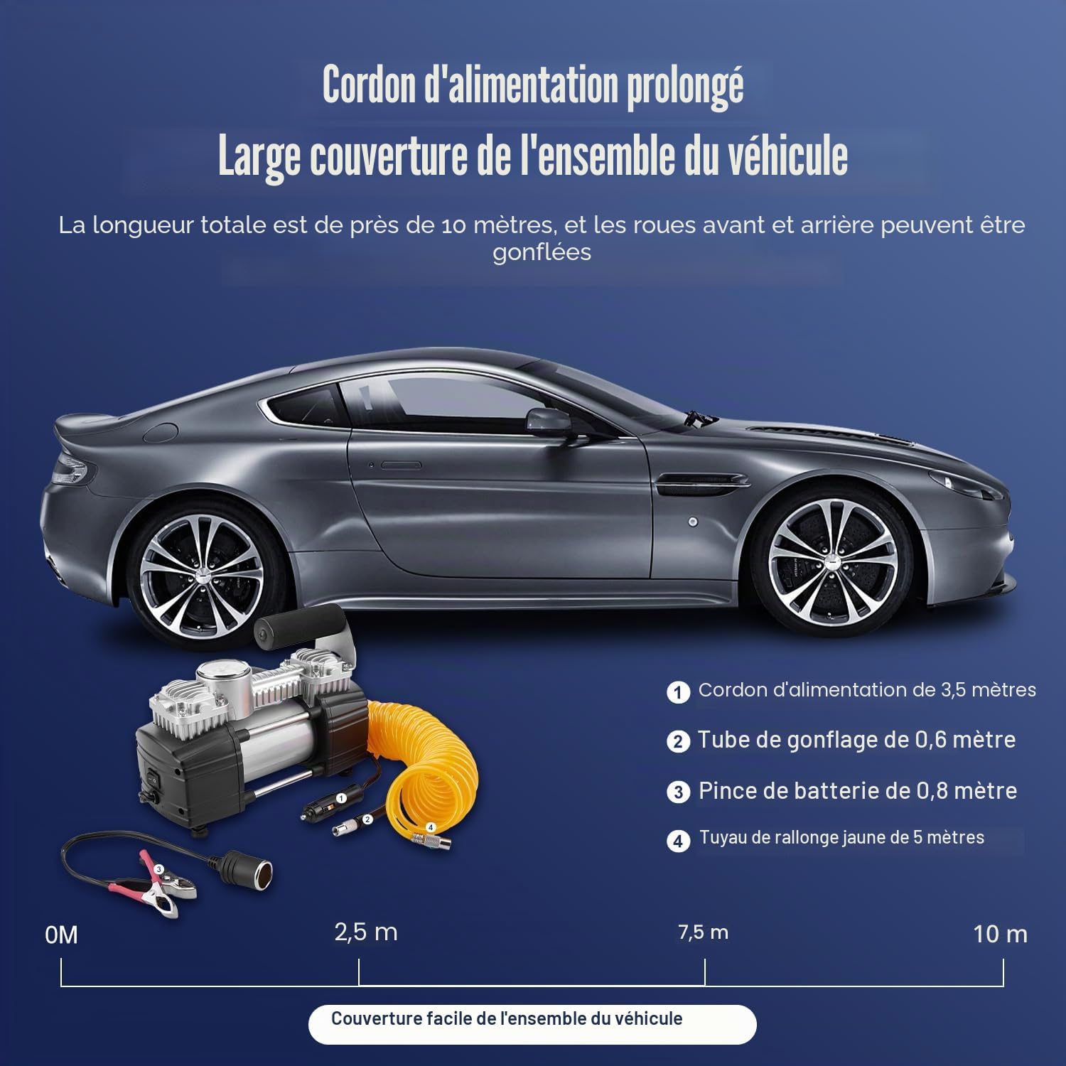 TIREWELL 12 V Gonfleur de pneu - Heavy Duty double cylindres Direct Drive Métal Pompe à Pression maximale, Compresseur d'air avec pince de batterie et extension de 5m Tuyau d'air, SUV/camions/Vans/RV
