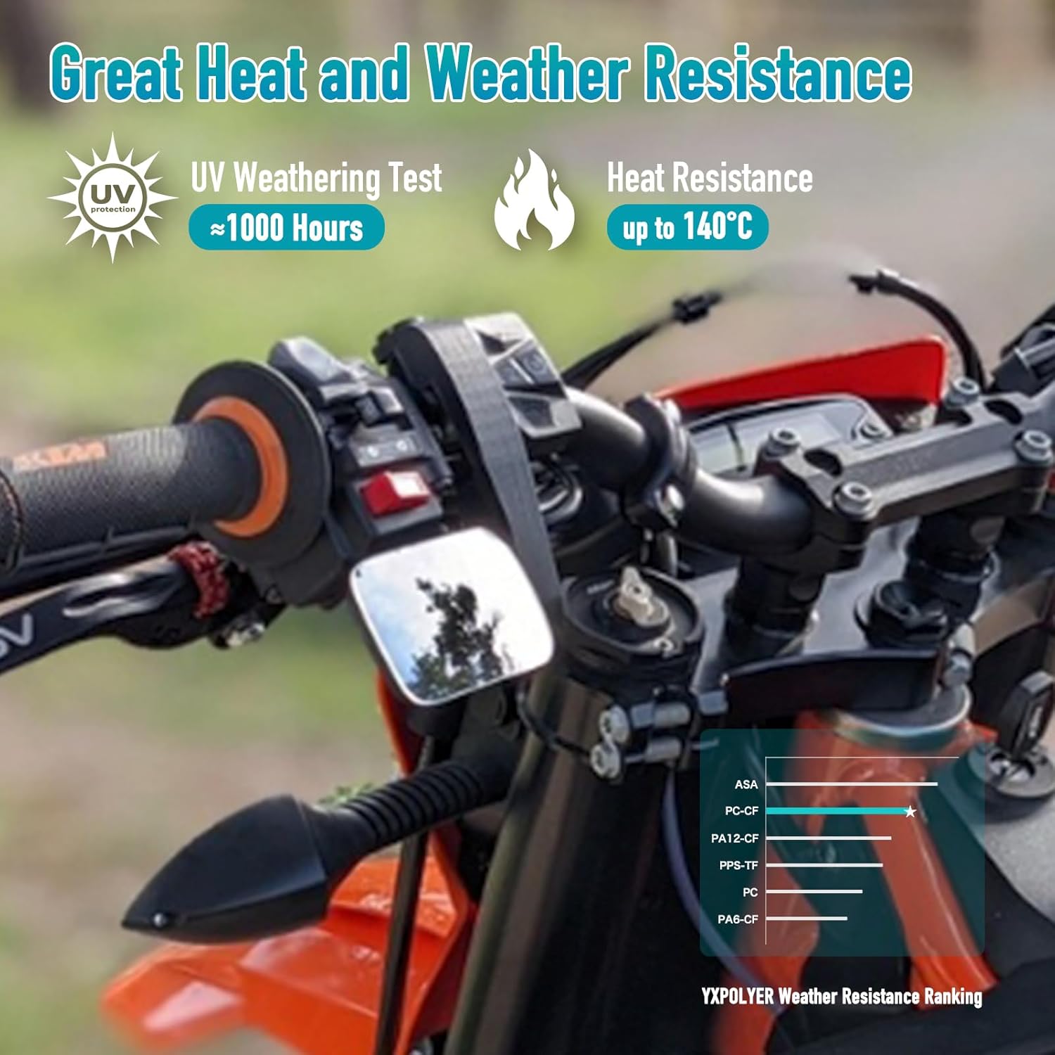 YXPOLYER PC-CF Filament Polycarbonate PC Carbon Fiber Engineering-Grade Filament 1.75mm 1kg with Reusable High-Heat Tolerant Spool