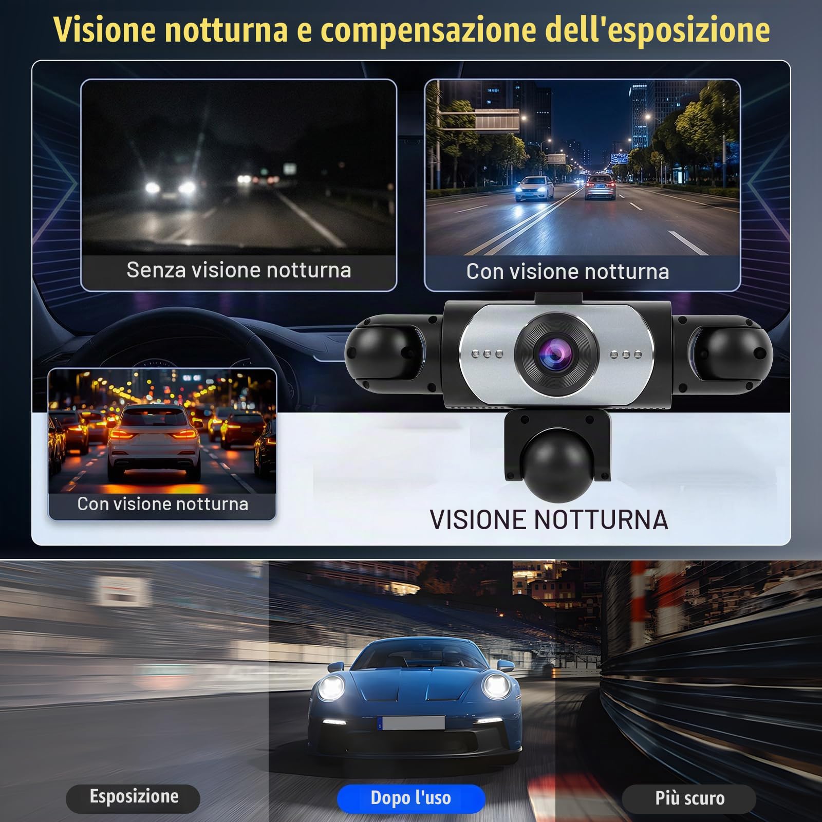 5-Canal 360° Dashcam per auto 1080P (Anteriore, Posteriore, Sinistra, Destra e Interna), Schermo da 3 Pollici, Visione Notturna, Compensazione dell'esposizione e Assistenza al Parcheggio