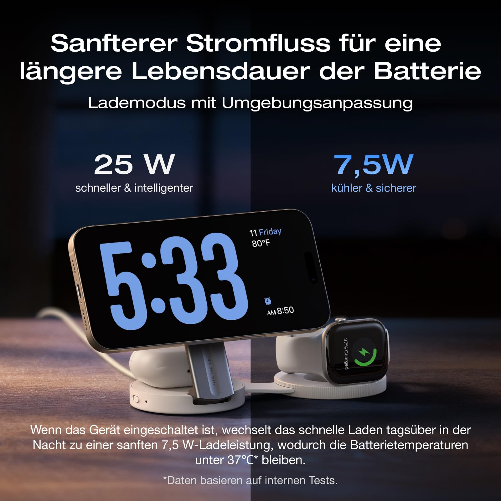 EcoFlow Qi2.2 Magsafe Ladestation 25W mit Faltbar Ständer, Wireless iPhone Ladestation Magnetisches Kabelloses Ladegerät für iPhone 17/16/15/14 Series, Smart Watch und AirPods, Weiß