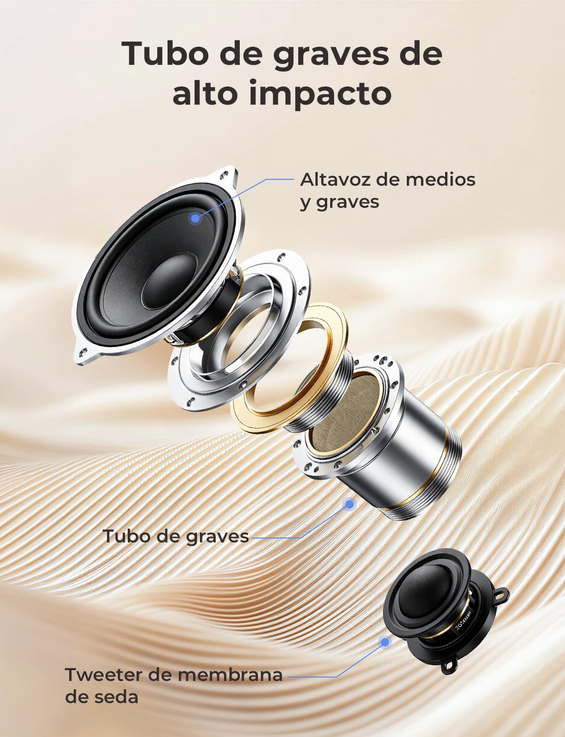 RIENOK Altavoz Bluetooth 40W Potente Tweeter y Woofer Autonomía 24H Bluetooth 5.3 Sonido Estéreo Inalámbrico Función Llamadas Manos Libres Apoy AUX, Tarjeta TF, Memoria USB