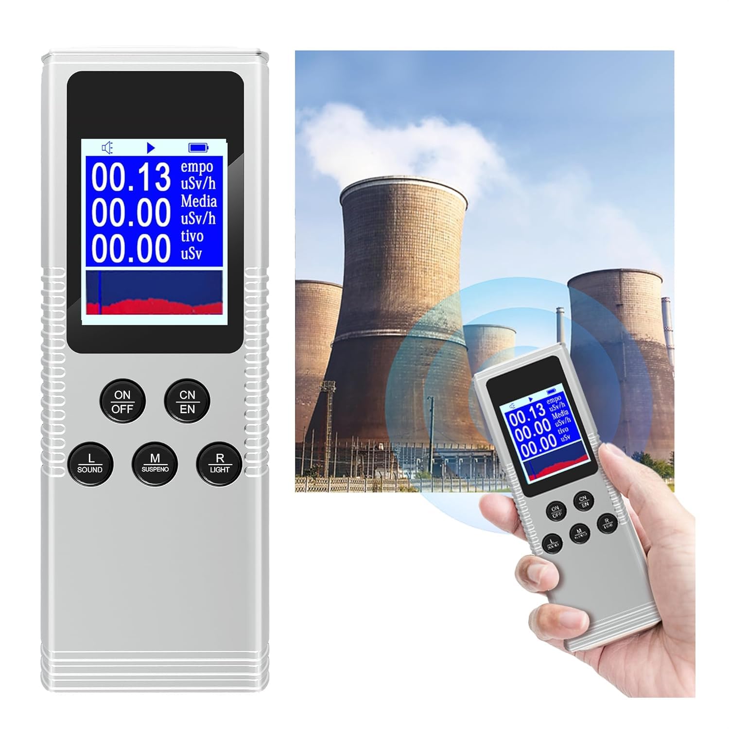 SFNN Geiger Counter Dosimeter for Nuclear Radiation, Portable Radiation