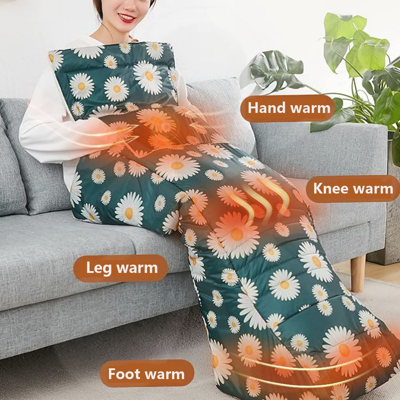 Travel Thermal Blanket Warm Knee Blanket?Winter Wheelchair Blanket Waterproof Thicken Warm Cover Adults Wheelchair Blanket, for Adults Leg and and Lower Body 2 1 15 (Color : B)