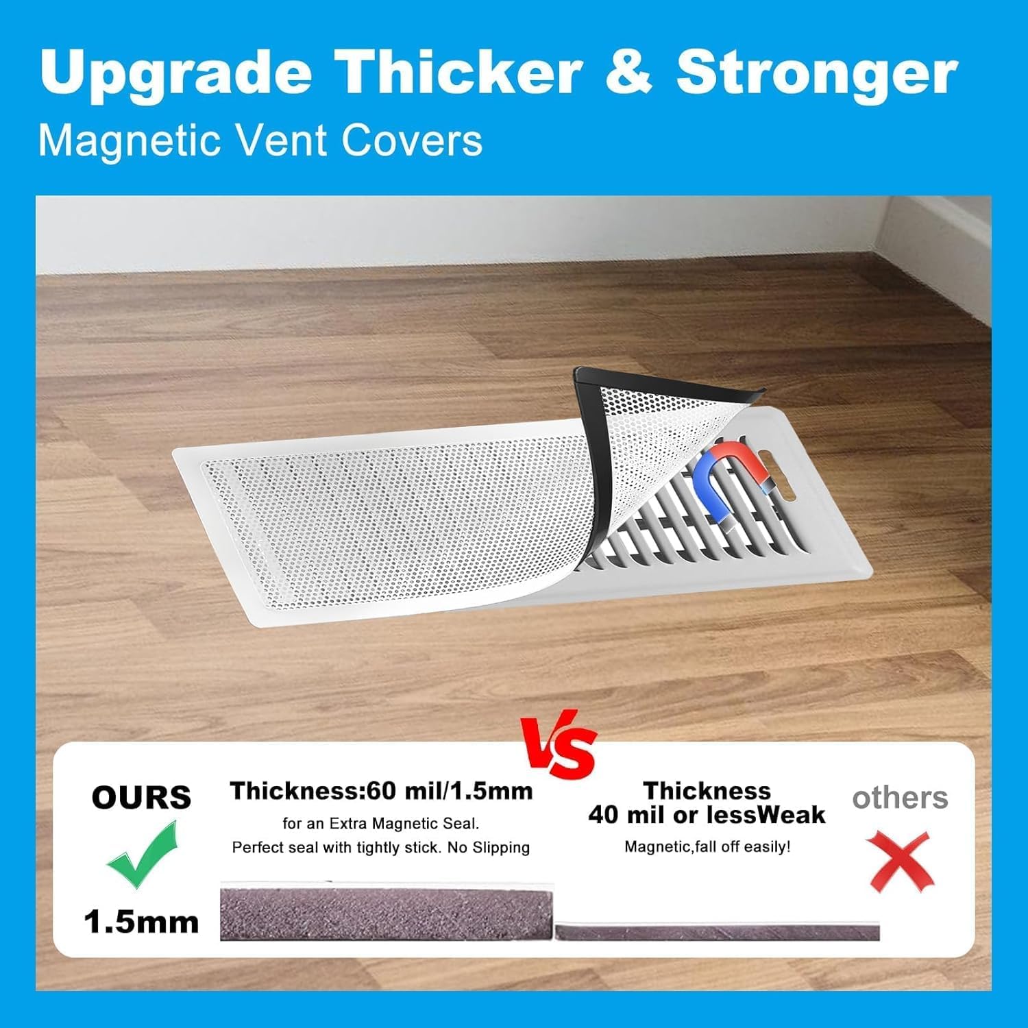 4 PCS White Strong Magnetic Vent Covers - 7"x13" Magnetic Air Vent Screen - for Floor/Wall/Ceiling Registers - Easy Install, Secure Fit - Durable （Fits Registers 7" to 8" Wide x 13" to 14" Long)