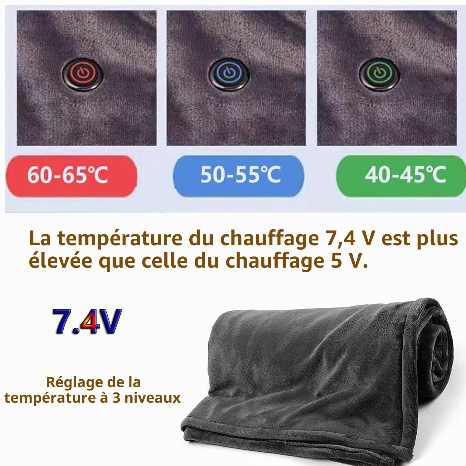 Couverture chauffante sans fil avec batterie 180 x 90 cm, couverture chauffante électrique avec batterie et 3 niveaux de chauffage, couverture chauffante en flanelle lavable, double face