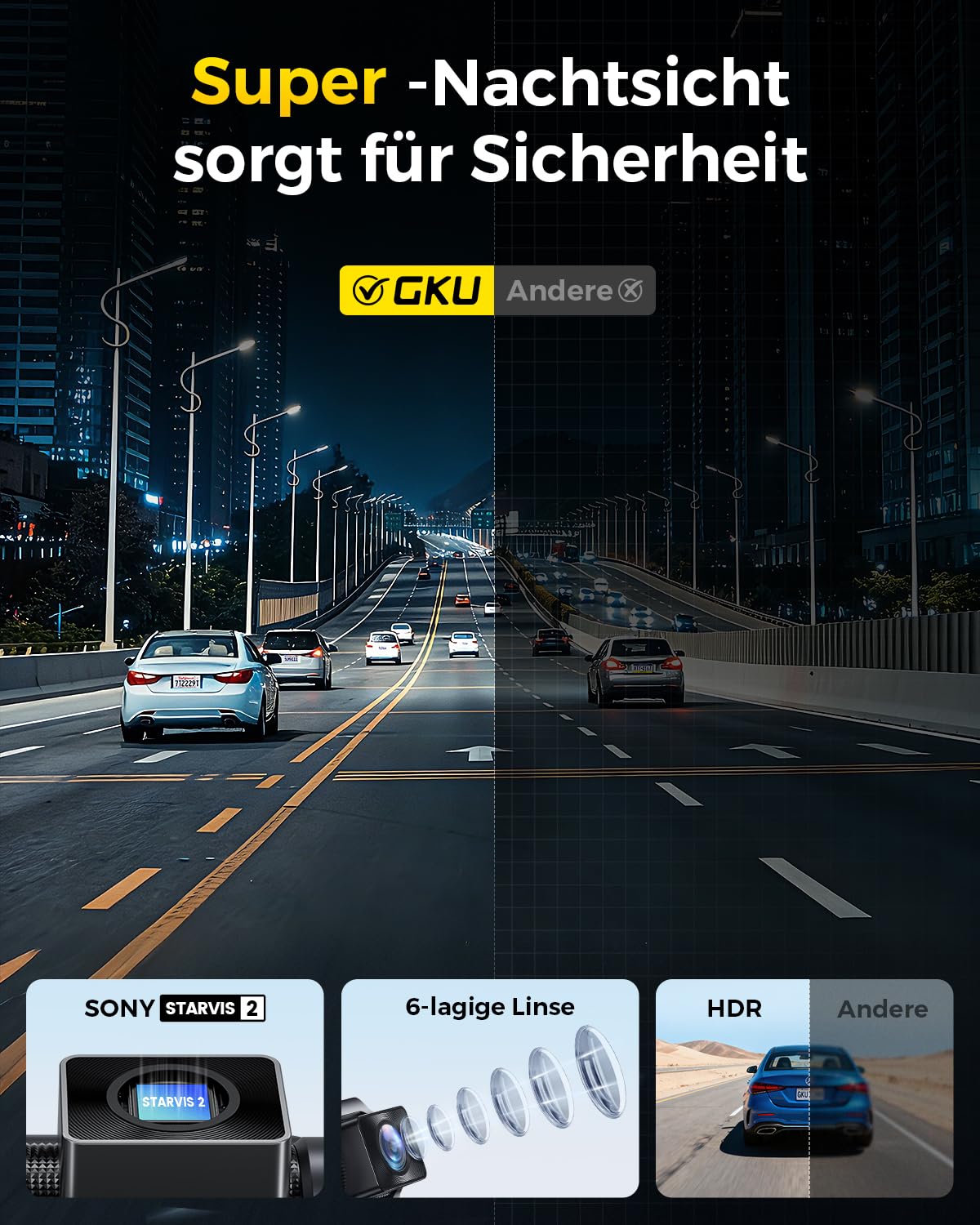 GKU 4K+4K Dashcam Auto Vorne Hinten mit STARVIS 2 Sensor, HDR Nachtsicht