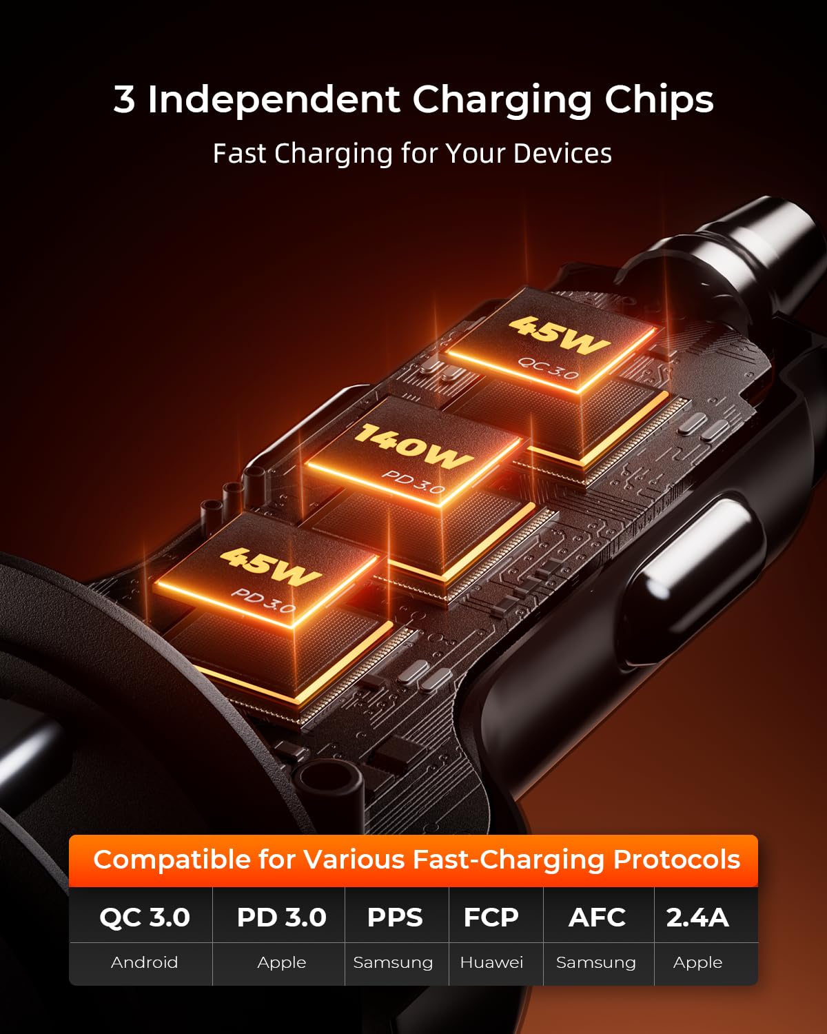 Cargador rápido USB C de 230 W, adaptador de cargador de coche múltiple de 3 puertos, carga rápida PD140W/PPS63W/QC45W compatible con iPhone 16/15Pro/MacBook/iPad/portátil/SamsungS24
