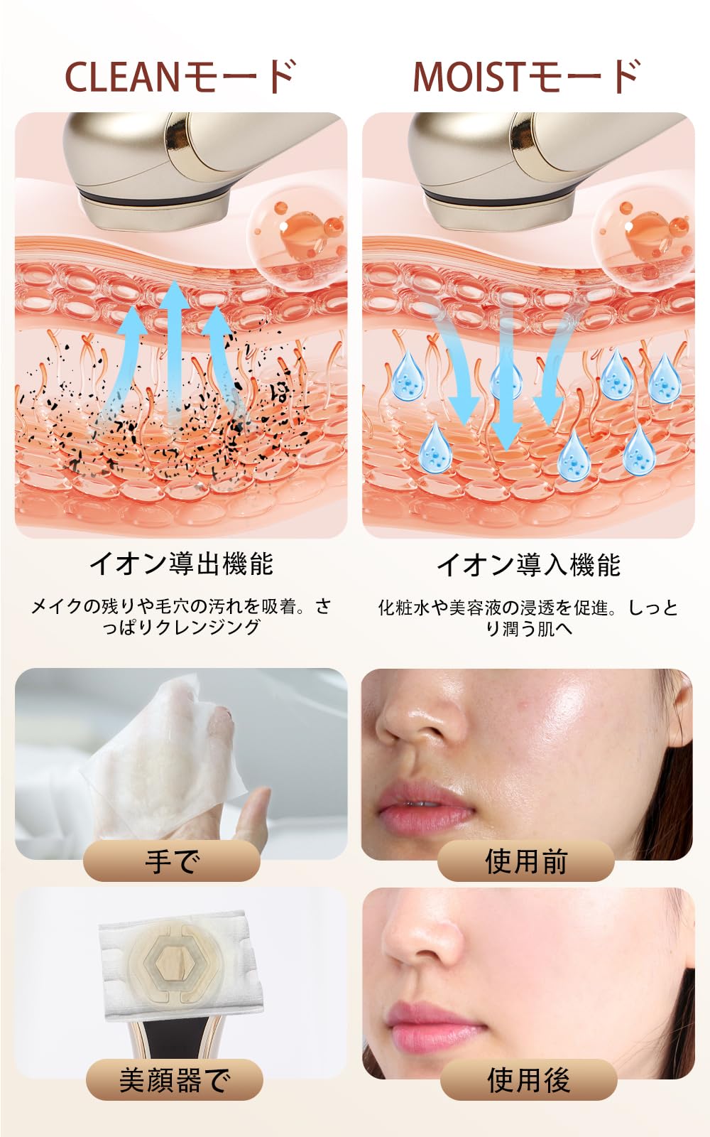 Amazon.co.jp: 美顔器 1台多役 EMS RF イオン導入導出 超音波 温熱ケア