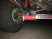 Review Image by Richard Richard