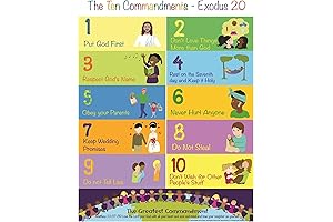 Teach Kids The Ten Commandments Poster (1, 17' x 22')