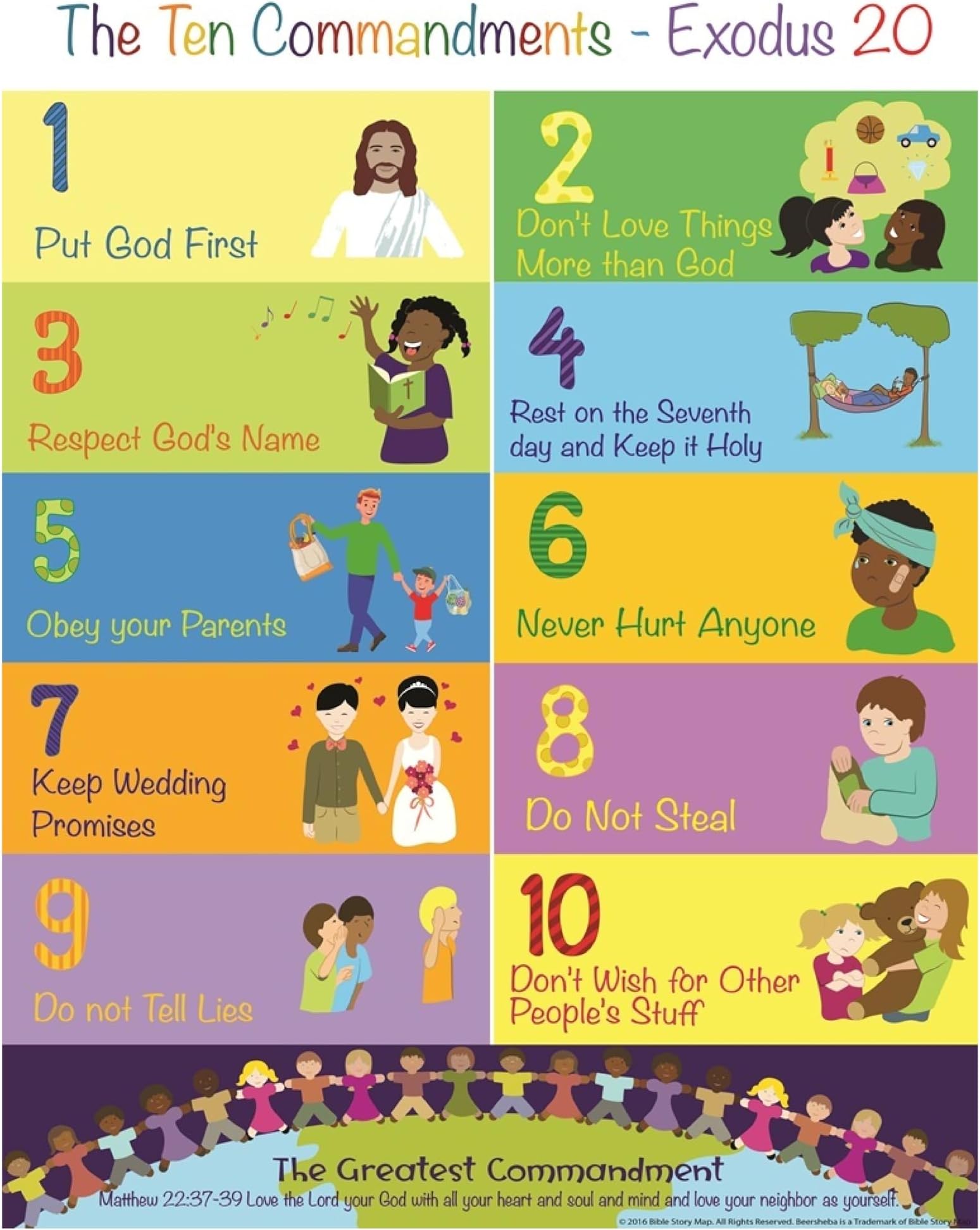 The Ten Commandments Poster For Kids (1, 17" x 22) Bible Posters for Classroom, Church, Sunday School, or Homeschool, Christian Learning Old Testament Decorations