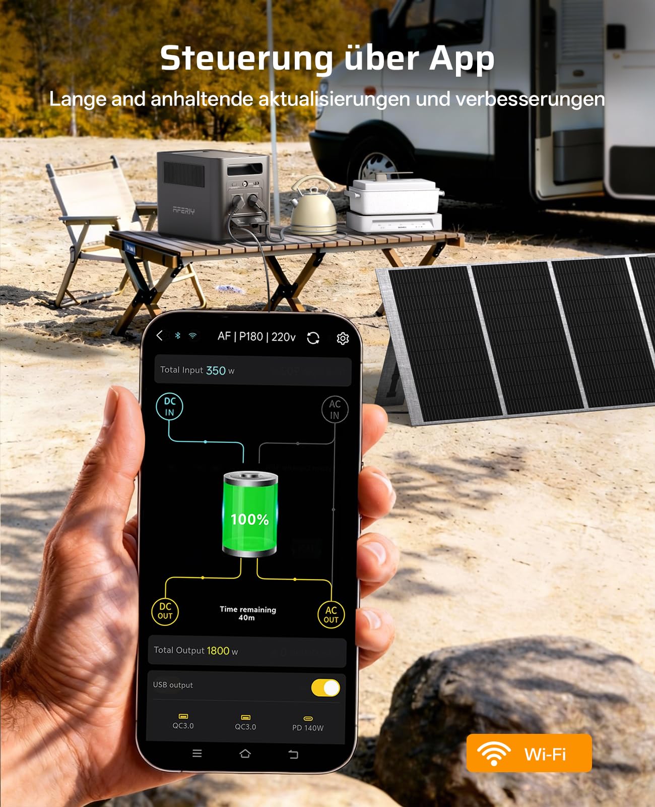 AFERIY 1800W1024Wh Tragbare Powerstation, 1Std Schnellladung für Camping | Solargenerator, <10ms USV, 9 Ausgänge, mit APP, BMS, Reine Sinuswelle 230V, für Outdoors Camping/RV/Garten/Notfall【2026 Neu】