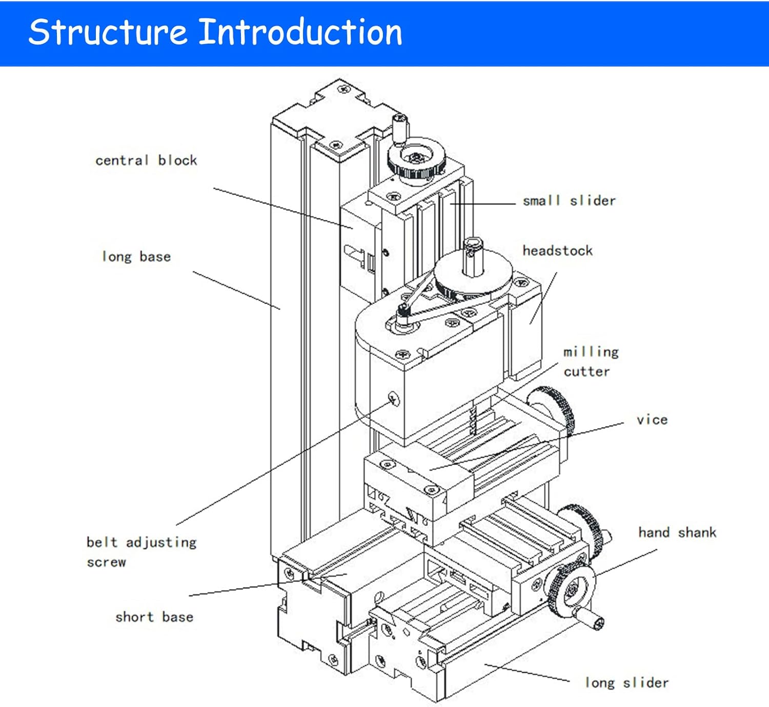 INTBUYING Mini Metal Milling Machine AC100V-240V Mini Drilling and Milling Machine DIY Tool Benchtop Wood Lathe for Educational Model Making