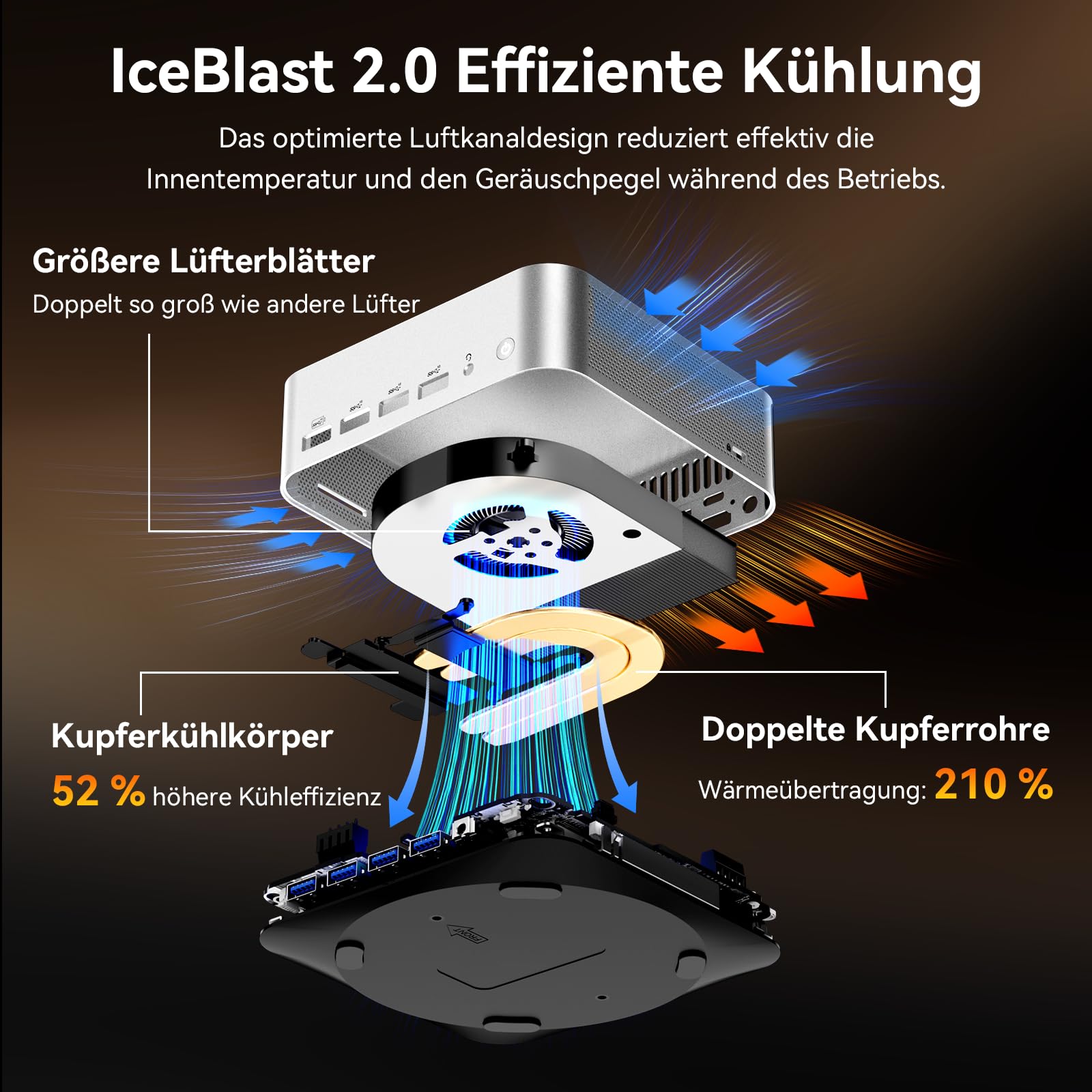 GEEKOM AI Mini PC A8 Max mit AMD Ryzen 9 8945HS, 3 Jahre Garantie, 32 GB DDR5 RAM(kein festgelegter LPDDR) 1 TB SSD, Micro PC W-11 Pro | 8 USB Ports | 8K UHD | Dual LAN Port, für Gaming/Kreativität