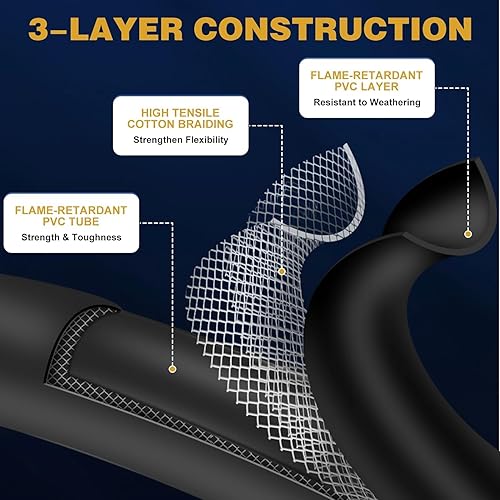 Miniatura 3 de WADEO Manguera de extensión de propano de 12 pies con manómetro, detector de fugas manguera de propano de repuesto para tanque de propano, parrilla