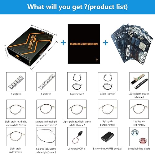 Miniatura 2 de Kit de luz LED compatible con tren de Navidad Lego 10361, kit de iluminación para el modelo de bloques de construcción Lego Holiday Express Tren, no