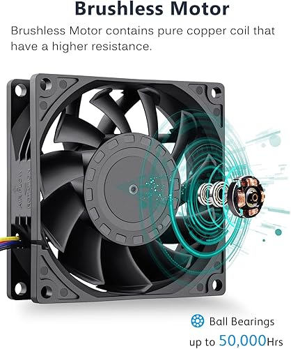 Miniatura 11 de GDSTIME Ventilador PWM de 4.724 in x 1.496 in 12 V 4 pines, alta presión estática 4.724x4.724x1.496 in PC Ventilador de enfriamiento sin escobillas