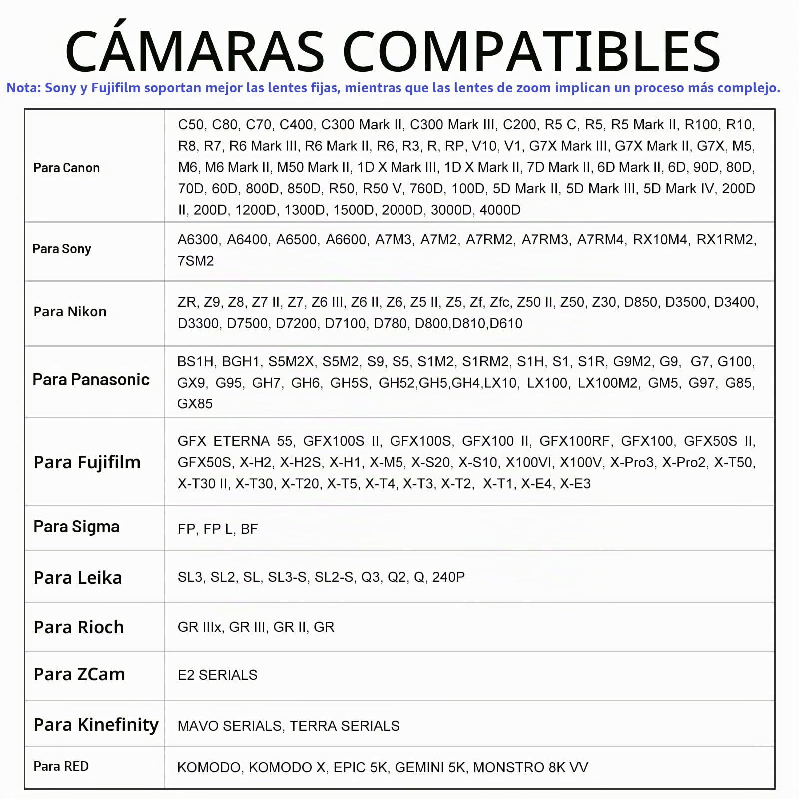 NiYien - Carcasa estabilizadora para cámara de fotos (giroscopio, giroscopio, giroscopio, estabilizador para Canon EOS Rebel T7, 2000D, 4000D, R100, Sony A7M A6300, Nikon, Panasonic, Fujifilm, batería