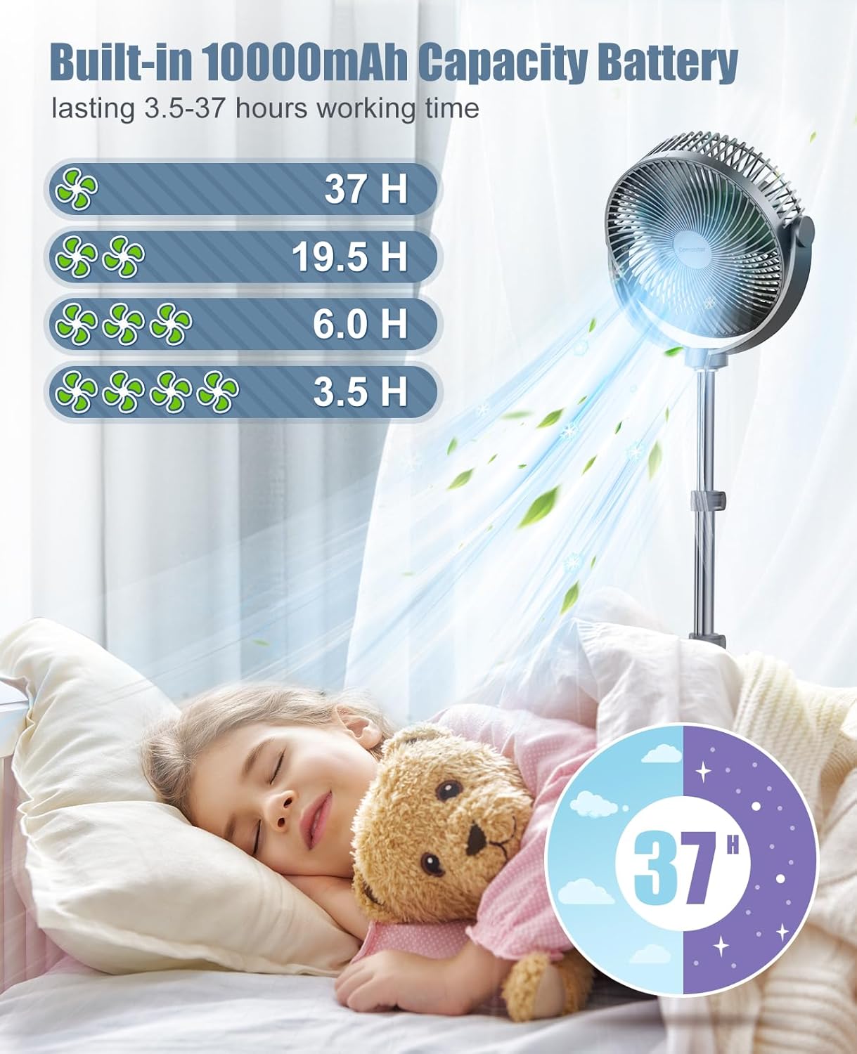 10000 mAh Pedestal Fan with 8.5'' Frame, 4- Speeds Standing Fan Adjustable Height, Portable Desk Fan, Max 37 H, Rechargeable Floor Fan, Included A Hook, Quiet for Home, Office, Outdoor