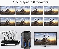 Vista 3 de MT-VIKI Distribución de audio de video compuesto de divisor RCA de 8 vías y 3 (1 en 8 salidas)