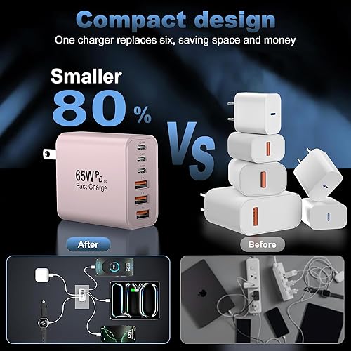 Miniatura 7 de Bloque de carga USB C, 65 W, 6 puertos, bloque de carga USBC, cargador de pared, cargador de iPhone, carga rápida, multipuerto tipo C, PD+QC,