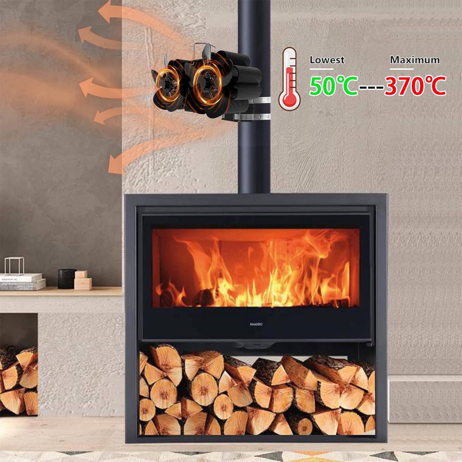 Ventilatore Termico Per Stufa A Legna Protezione Da Surriscaldamento | Montaggio Parete Per Accessori Stufe A Legna E Riscaldamento Domestico