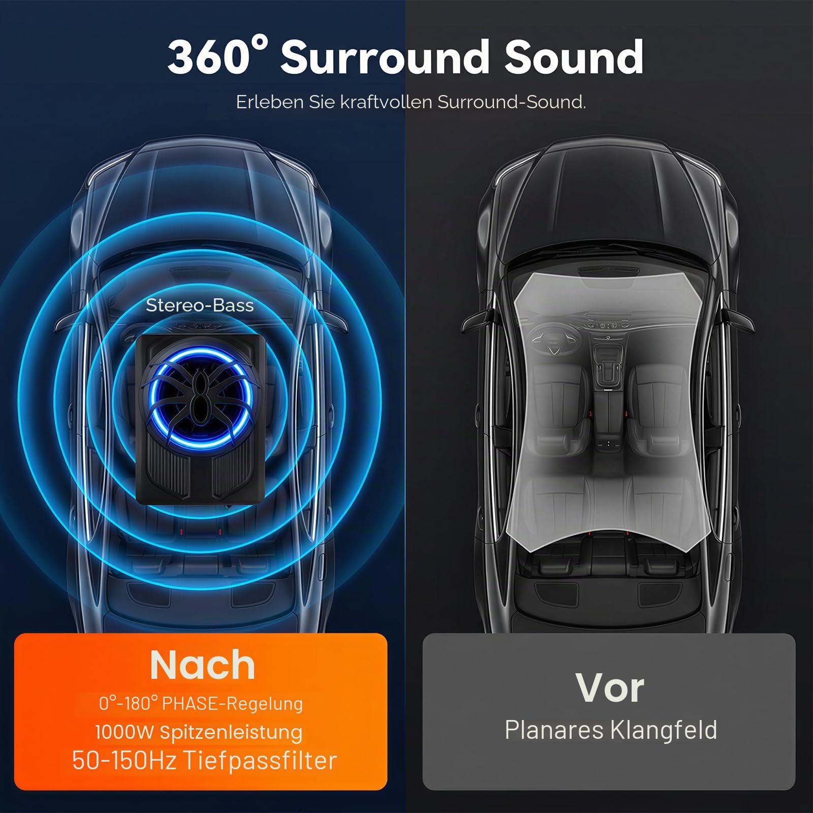 OiLiehu Untersitz Auto Subwoofer 1000W, 10" Schlanker Auto Subwoofer mit Stereo-Surround-Sound, Integrierter Audioverstärker, mit Blauem LED-Umgebungslicht