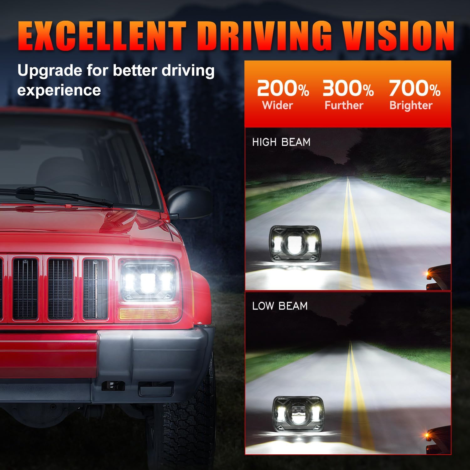 DOT 5x7 7x6 H6054 LED Headlights 1000% Brighter Hi/Low Beam Anti-glare DRL Turn Signal Headlamp Fit for J-eep Cherokee XJ Wrangler YJ Comanche MJ Fo-rd Ch-evy GMC To-yota Ni-ssan Dod-ge