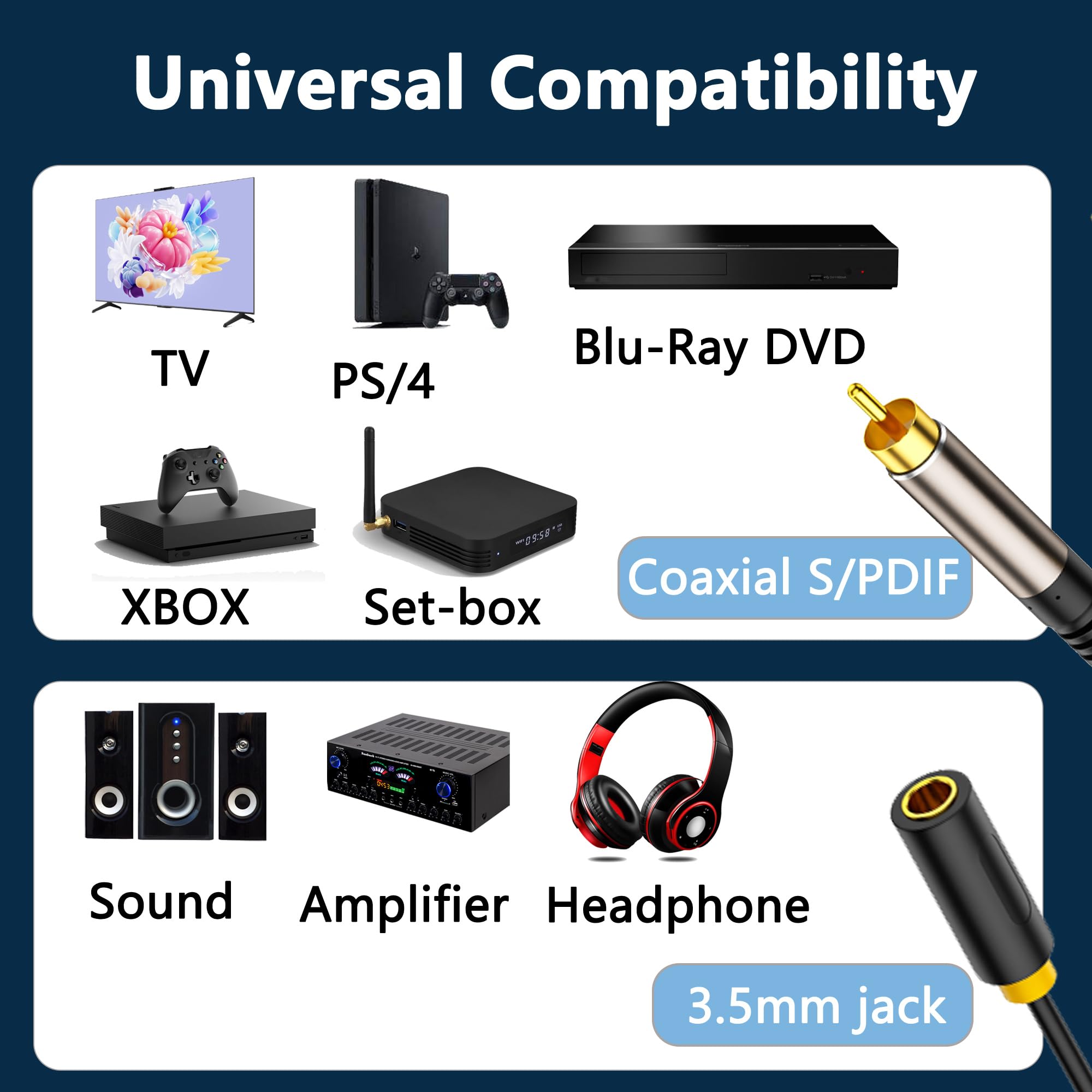 Câble audio stéréo coaxial numérique RCA vers femelle 3,5 mm avec interface USB, pour lecteur Blu-ray, décodeurs, PS4, haut-parleur, amplificateur, TV - 0,2 m